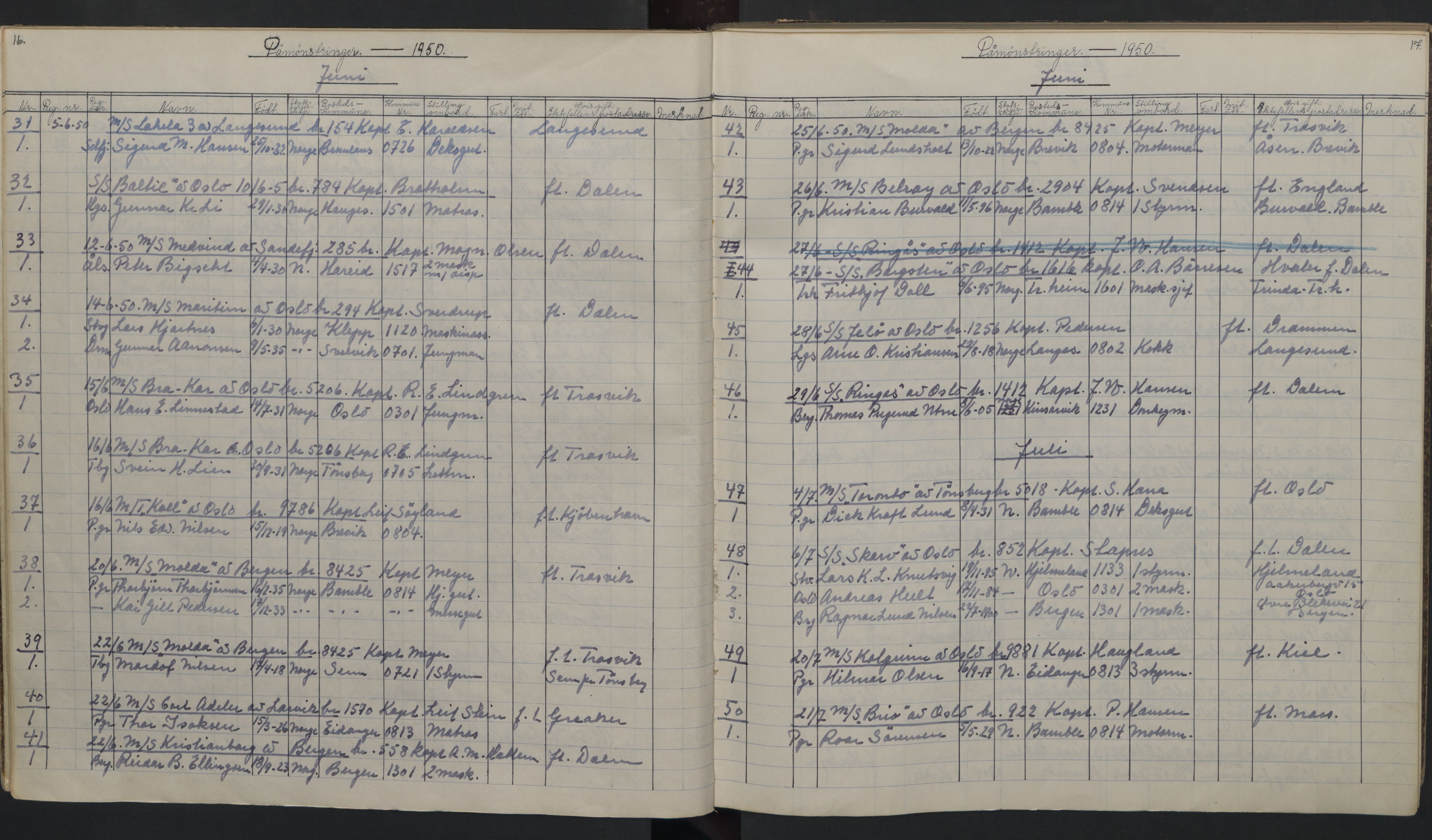 Stathelle hjelpekontorfor sjømannsformidlingen, AV/SAKO-A-834/H/Ha/L0001: Mønstringsjournal, 1949-1959, s. 16-17