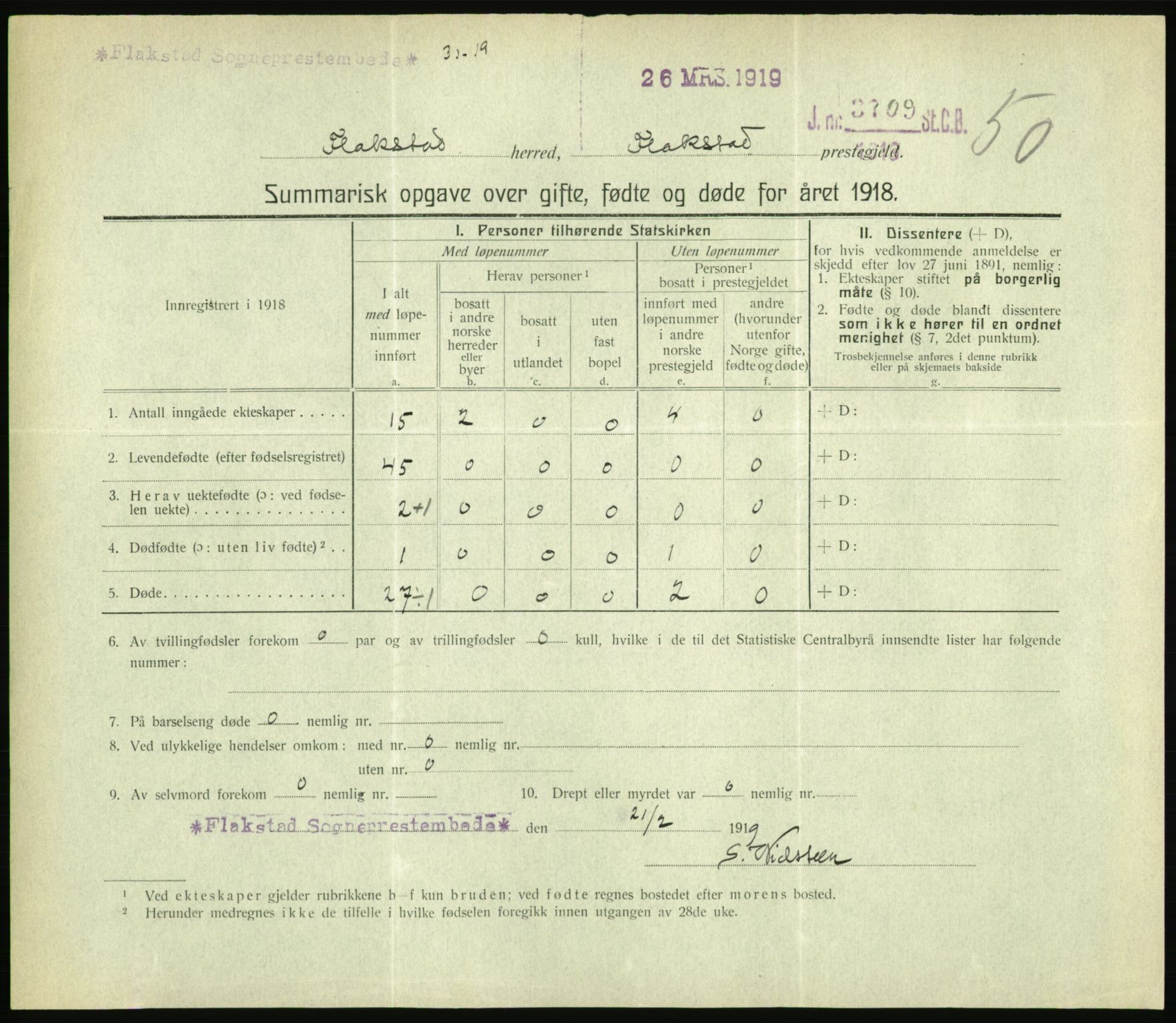 Statistisk sentralbyrå, Sosiodemografiske emner, Befolkning, AV/RA-S-2228/D/Df/Dfb/Dfbh/L0059: Summariske oppgaver over gifte, fødte og døde for hele landet., 1918, s. 1569