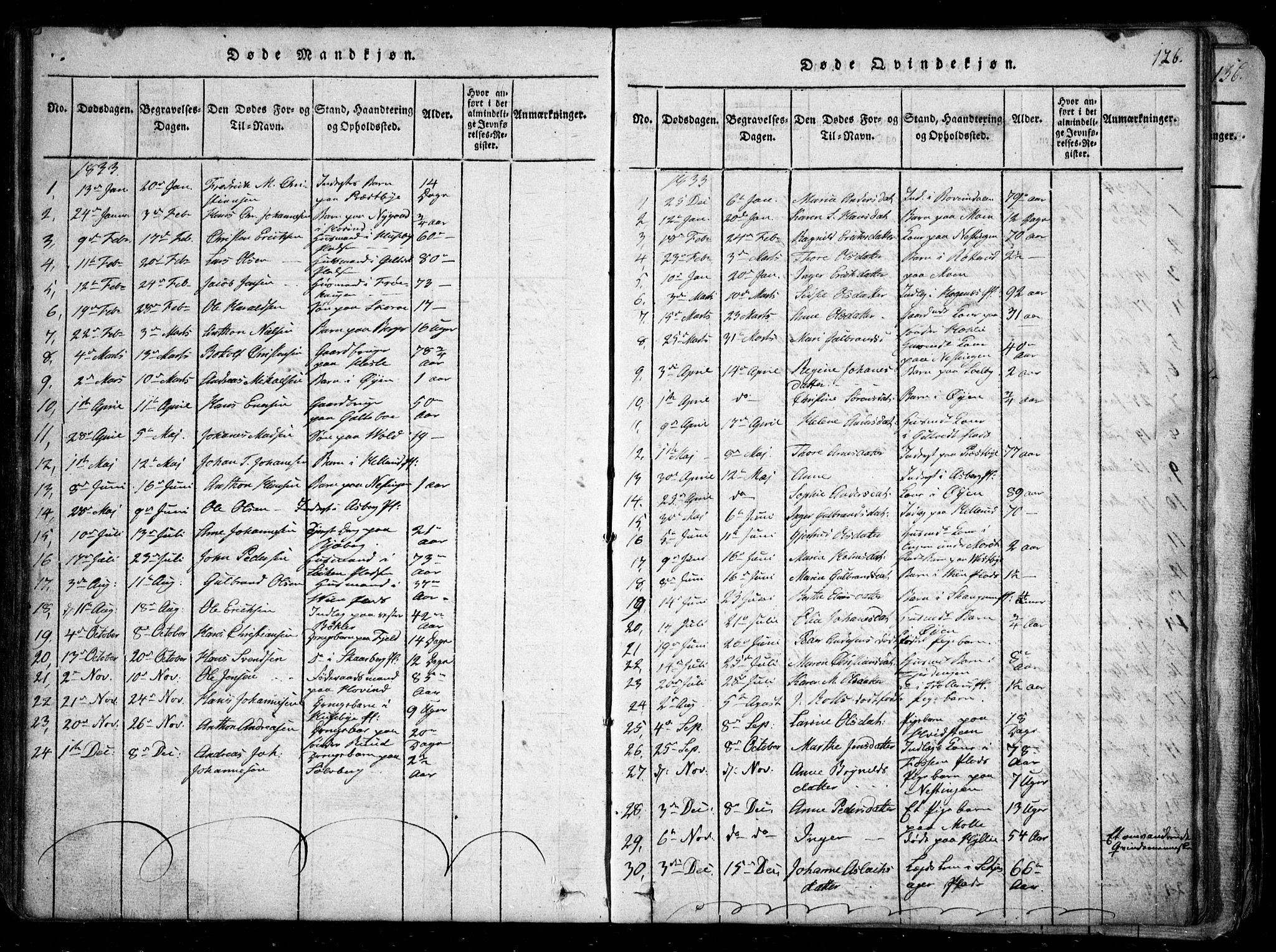 Spydeberg prestekontor Kirkebøker, AV/SAO-A-10924/G/Ga/L0001: Klokkerbok nr. I 1, 1814-1868, s. 126