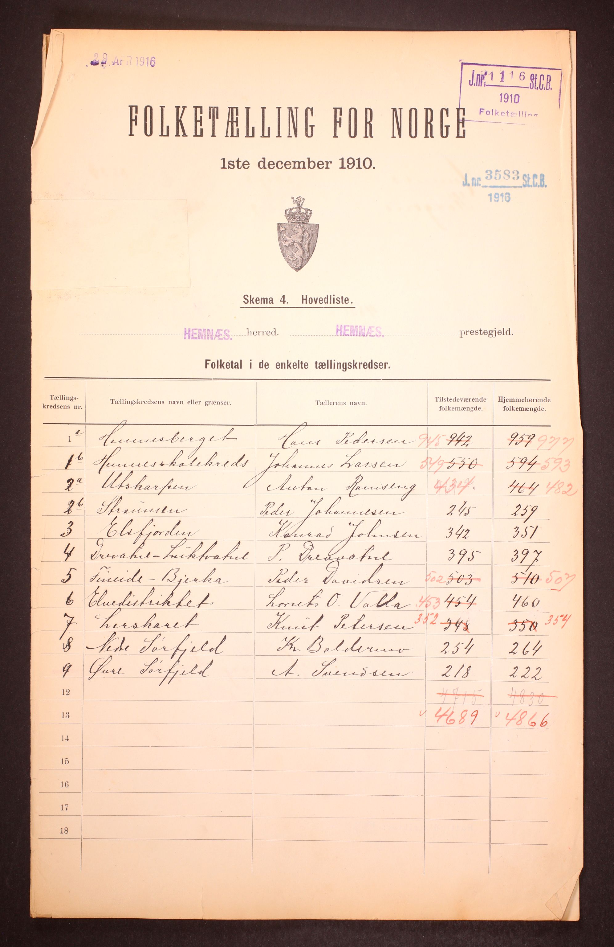 RA, Folketelling 1910 for 1832 Hemnes herred, 1910, s. 2