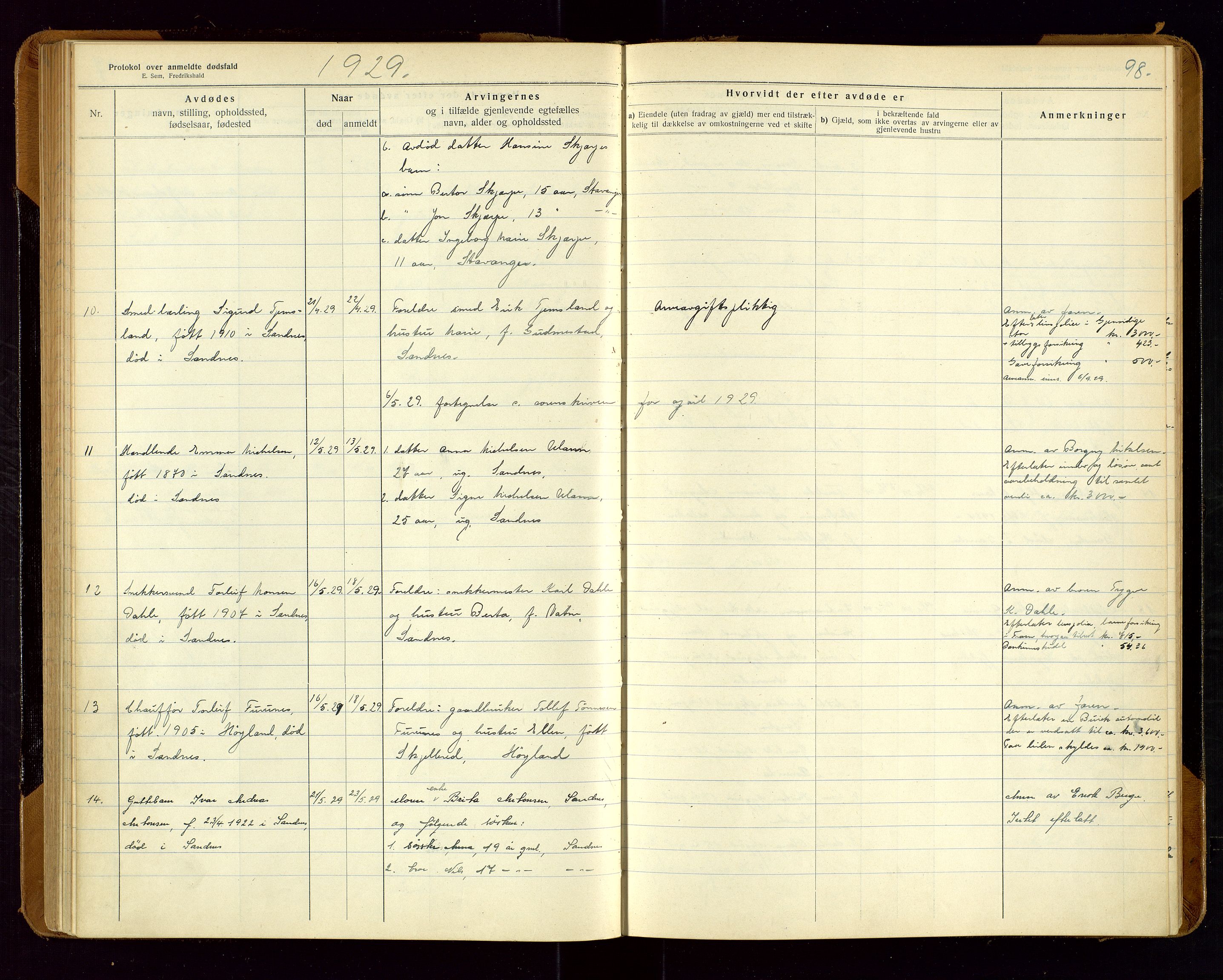 Sandnes lensmannskontor, AV/SAST-A-100167/Gga/L0001: "Protokol over anmeldte dødsfald" m/register, 1918-1940, s. 98