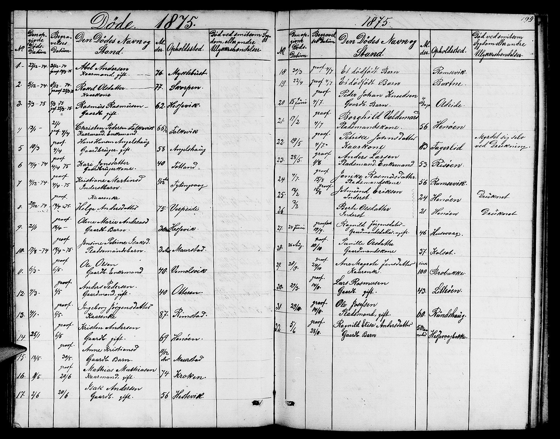 Davik sokneprestembete, AV/SAB-A-79701/H/Hab/Habc/L0001: Klokkerbok nr. C 1, 1866-1888, s. 194