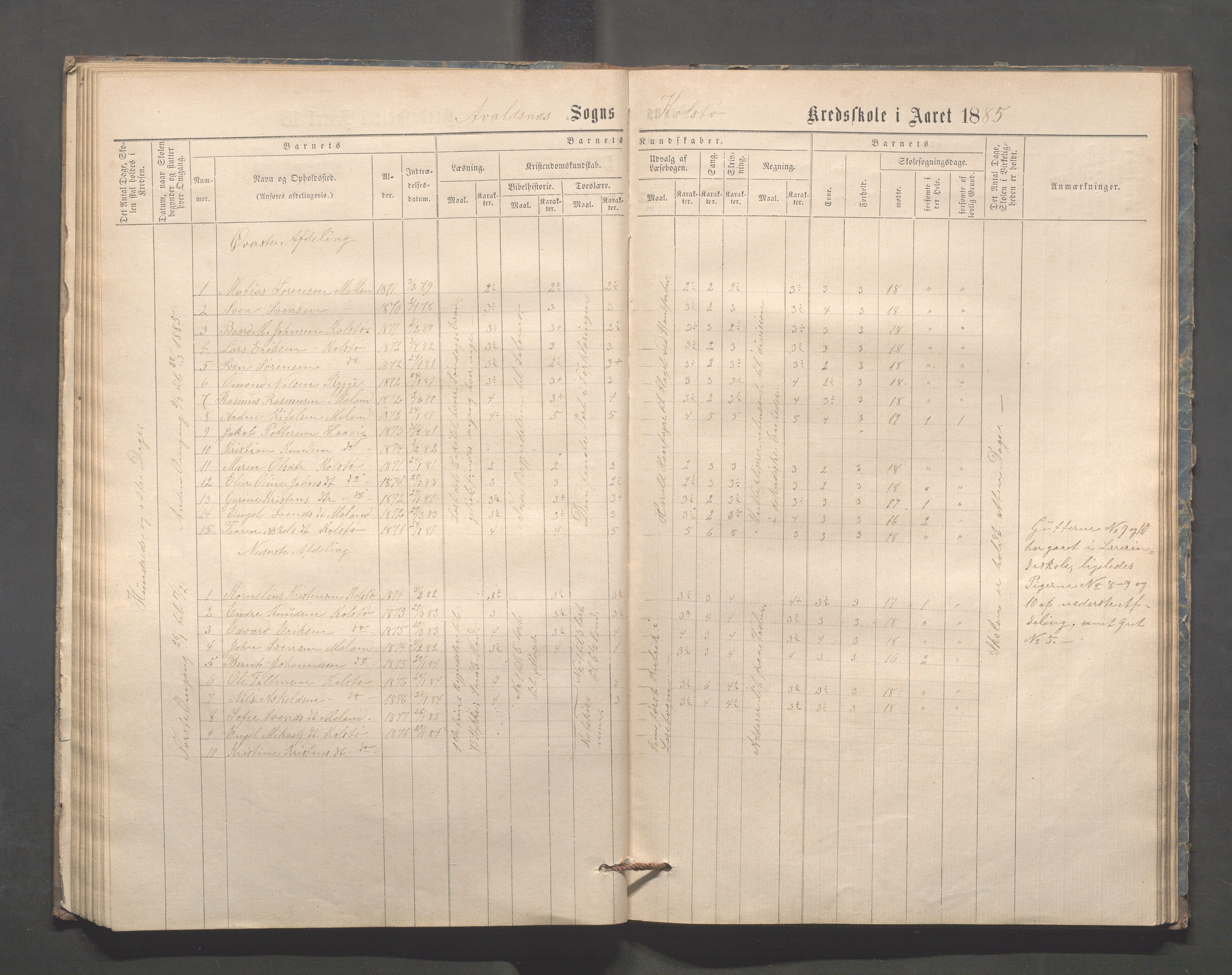 Avaldsnes kommune - Kolstø og Vorre skole, IKAR/K-101688/H/L0001: Skoleprotokoll, 1867-1887, s. 48