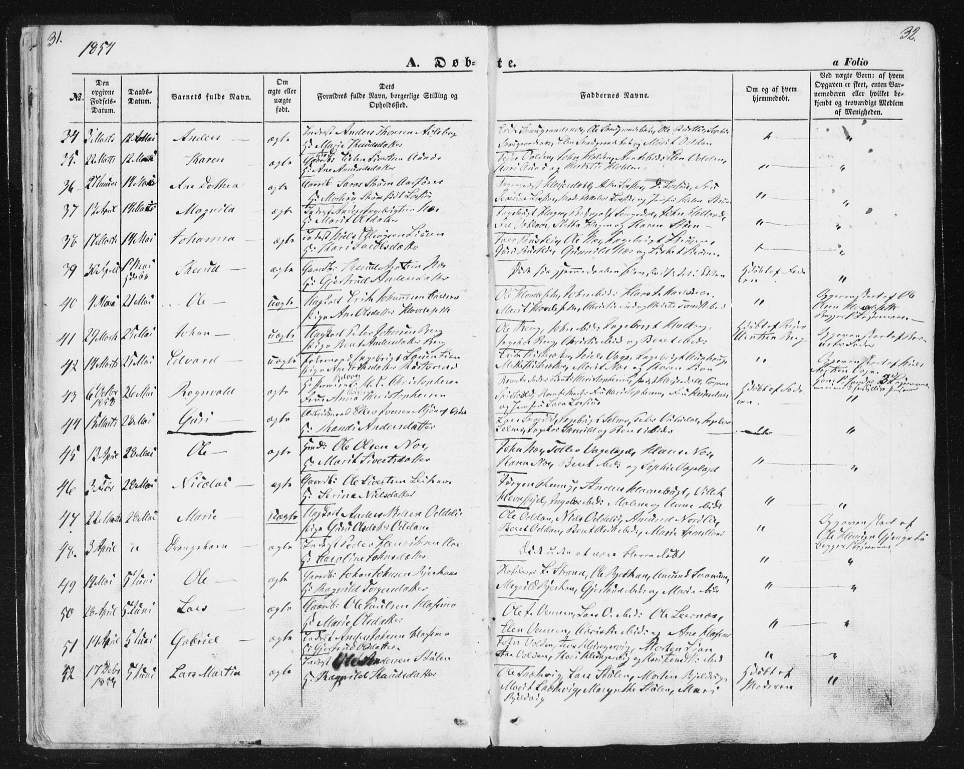 Ministerialprotokoller, klokkerbøker og fødselsregistre - Sør-Trøndelag, SAT/A-1456/630/L0494: Ministerialbok nr. 630A07, 1852-1868, s. 31-32