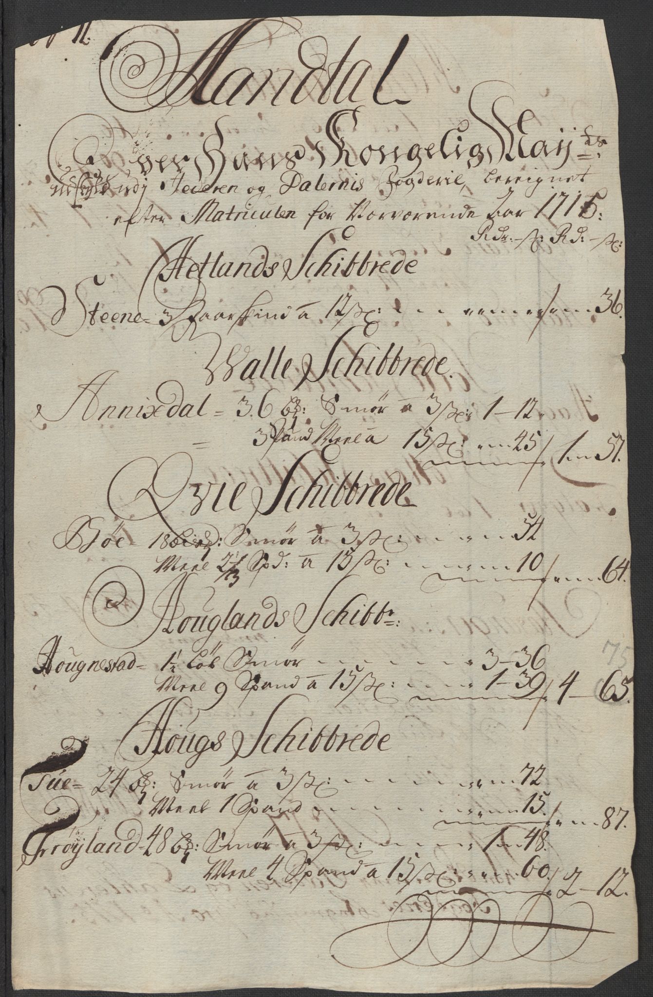 Rentekammeret inntil 1814, Reviderte regnskaper, Fogderegnskap, RA/EA-4092/R46/L2740: Fogderegnskap Jæren og Dalane, 1715-1716, s. 119