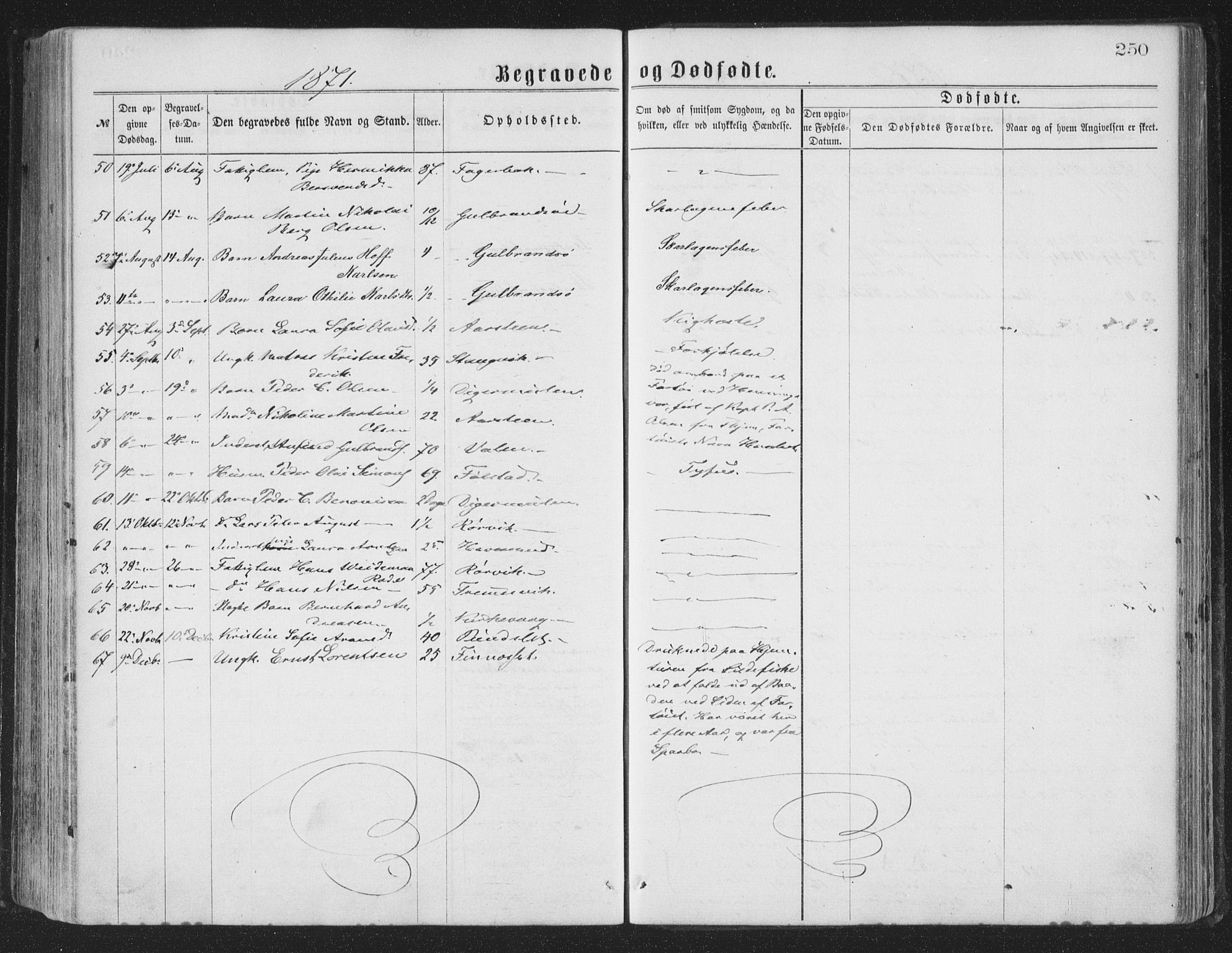 Ministerialprotokoller, klokkerbøker og fødselsregistre - Nordland, AV/SAT-A-1459/874/L1057: Ministerialbok nr. 874A01, 1866-1877, s. 250