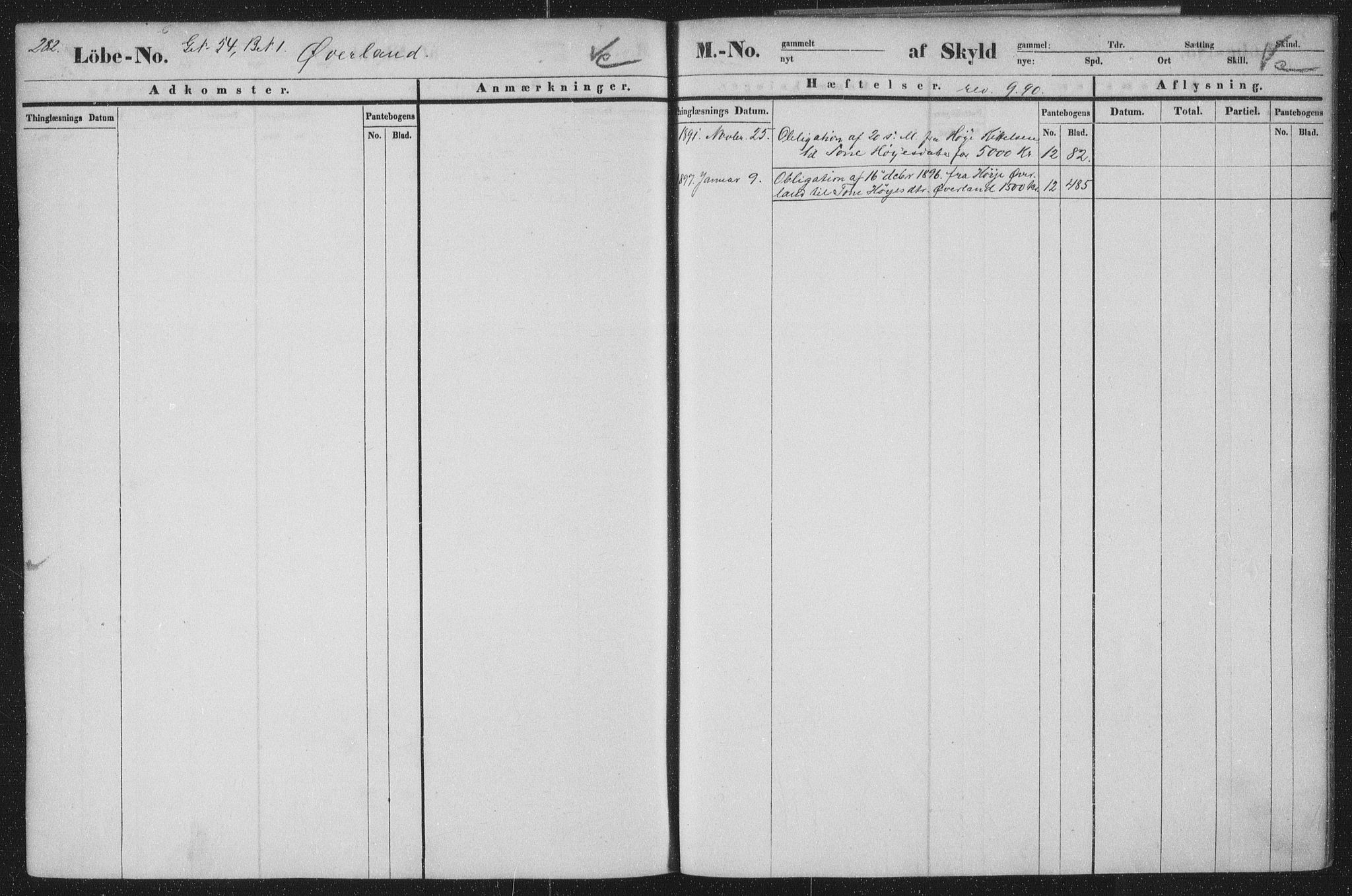 Øvre Telemark østfjelske sorenskriveri, AV/SAKO-A-213/G/Gb/Gbb/L0006: Panteregister nr. II 6, s. 282