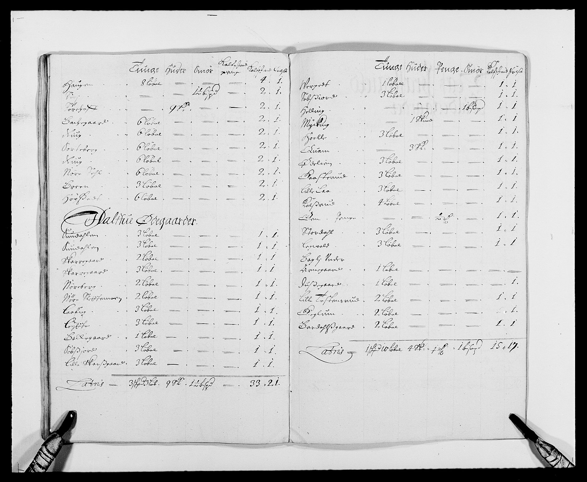 Rentekammeret inntil 1814, Reviderte regnskaper, Fogderegnskap, AV/RA-EA-4092/R21/L1446: Fogderegnskap Ringerike og Hallingdal, 1683-1686, s. 24