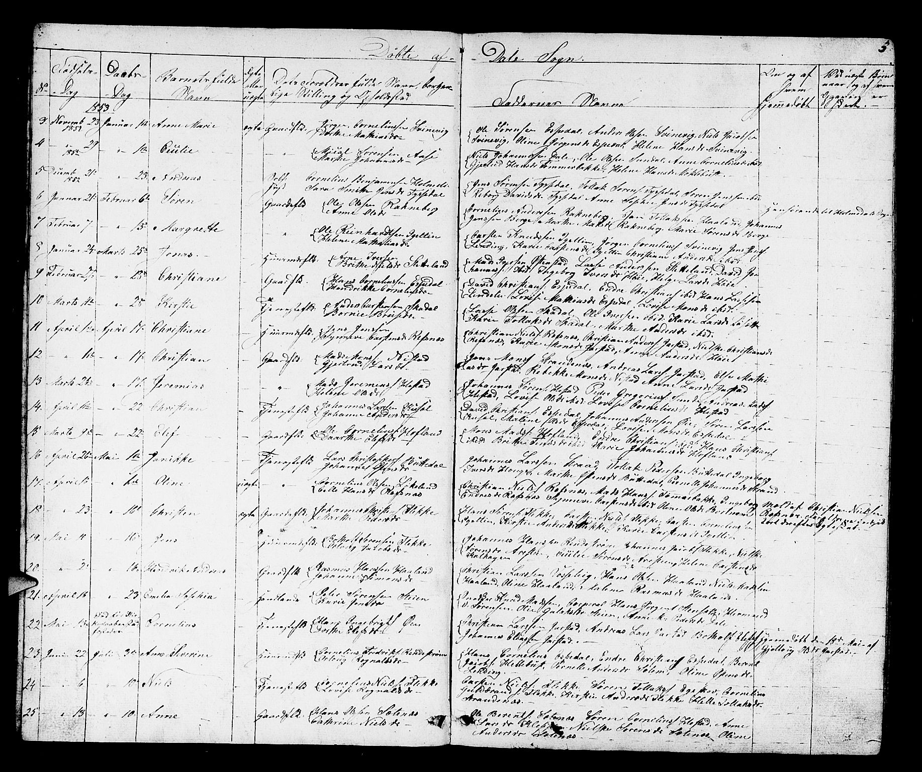 Fjaler sokneprestembete, AV/SAB-A-79801/H/Hab/Habc/L0001: Klokkerbok nr. C 1, 1852-1878, s. 3
