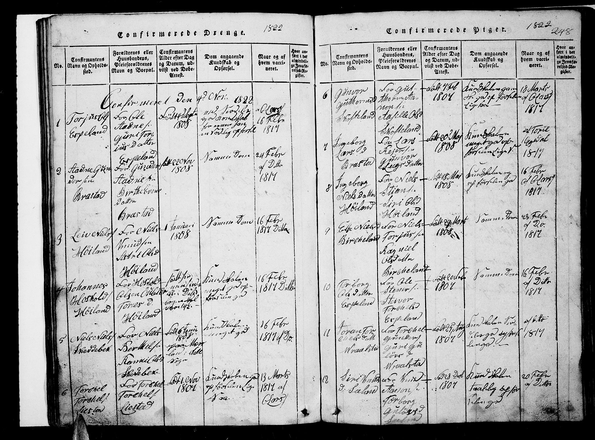 Nord-Audnedal sokneprestkontor, AV/SAK-1111-0032/F/Fb/Fba/L0001: Klokkerbok nr. B 1, 1815-1856, s. 248