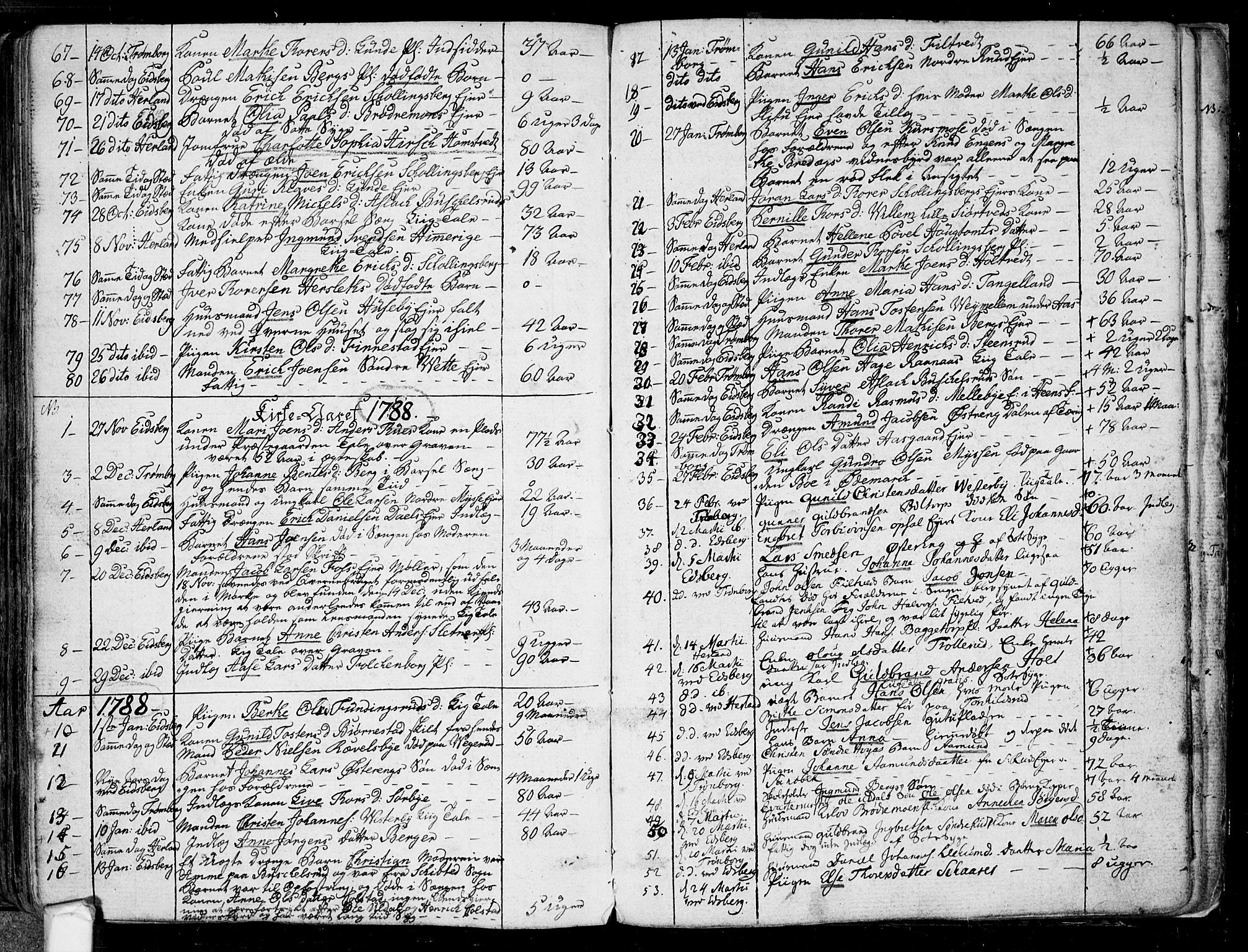 Eidsberg prestekontor Kirkebøker, AV/SAO-A-10905/F/Fa/L0005: Ministerialbok nr. I 5, 1786-1807, s. 155