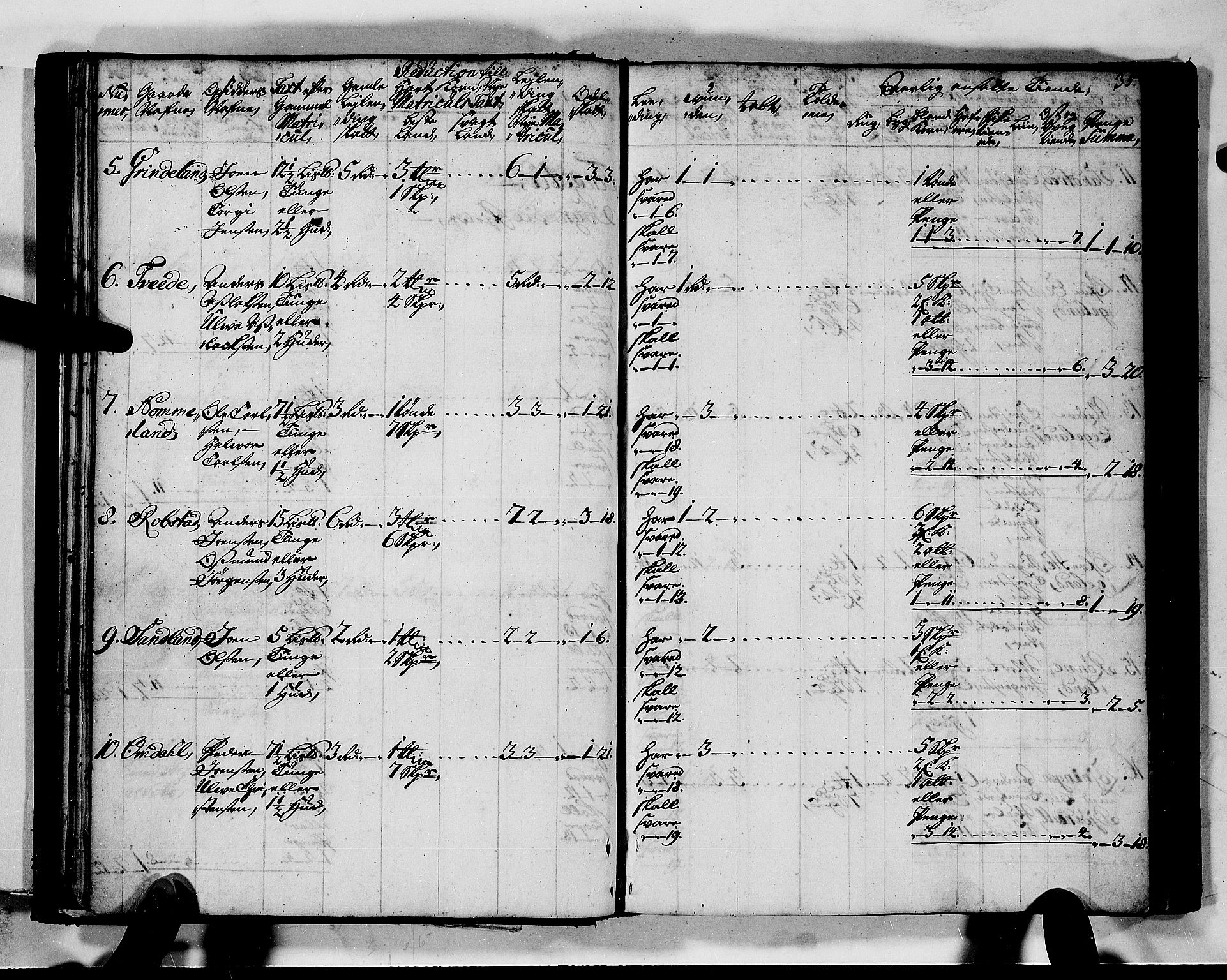 Rentekammeret inntil 1814, Realistisk ordnet avdeling, RA/EA-4070/N/Nb/Nbf/L0128: Mandal matrikkelprotokoll, 1723, s. 38