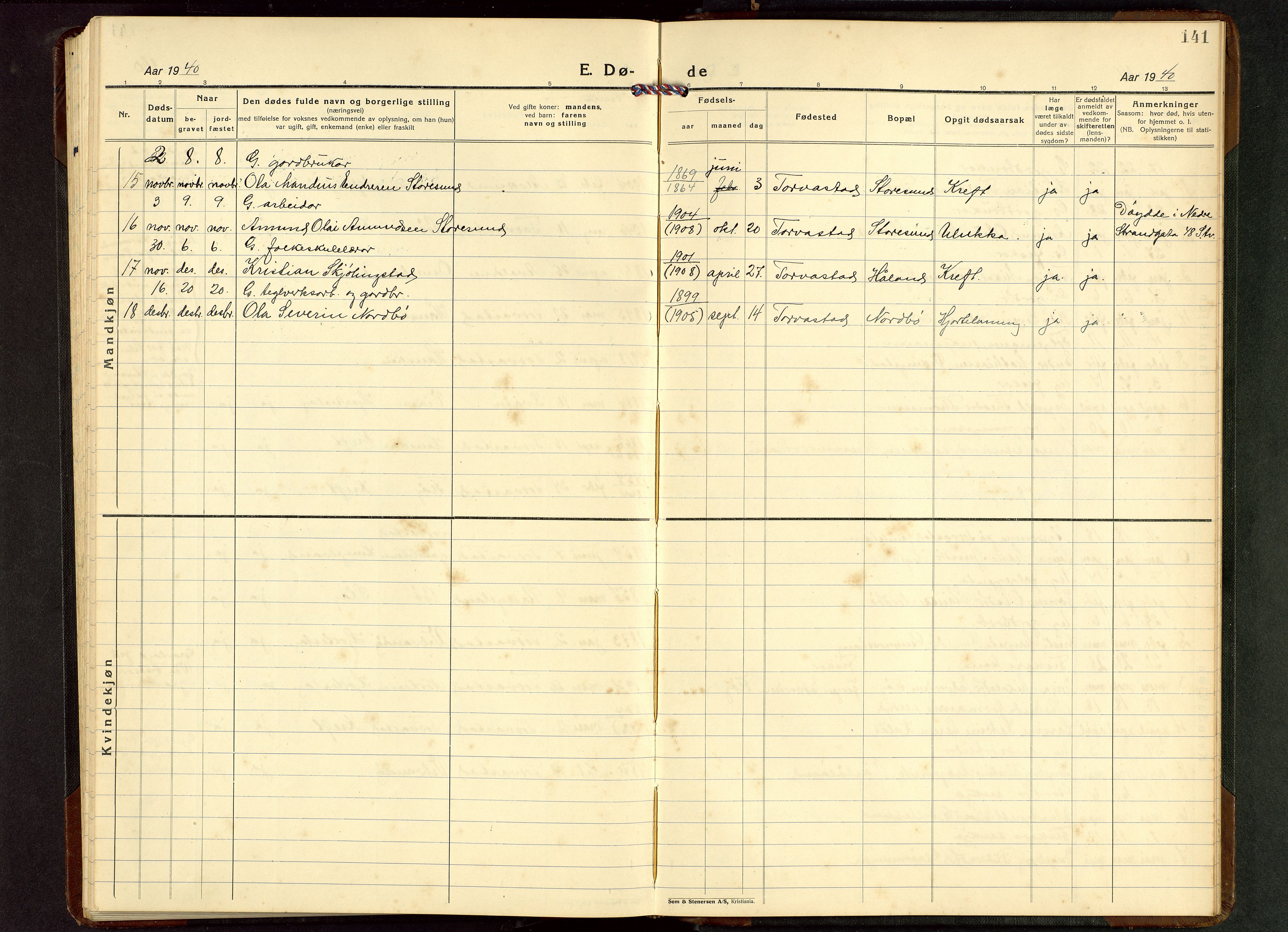 Torvastad sokneprestkontor, SAST/A -101857/H/Ha/Hab/L0009: Klokkerbok nr. B 9, 1924-1949, s. 141