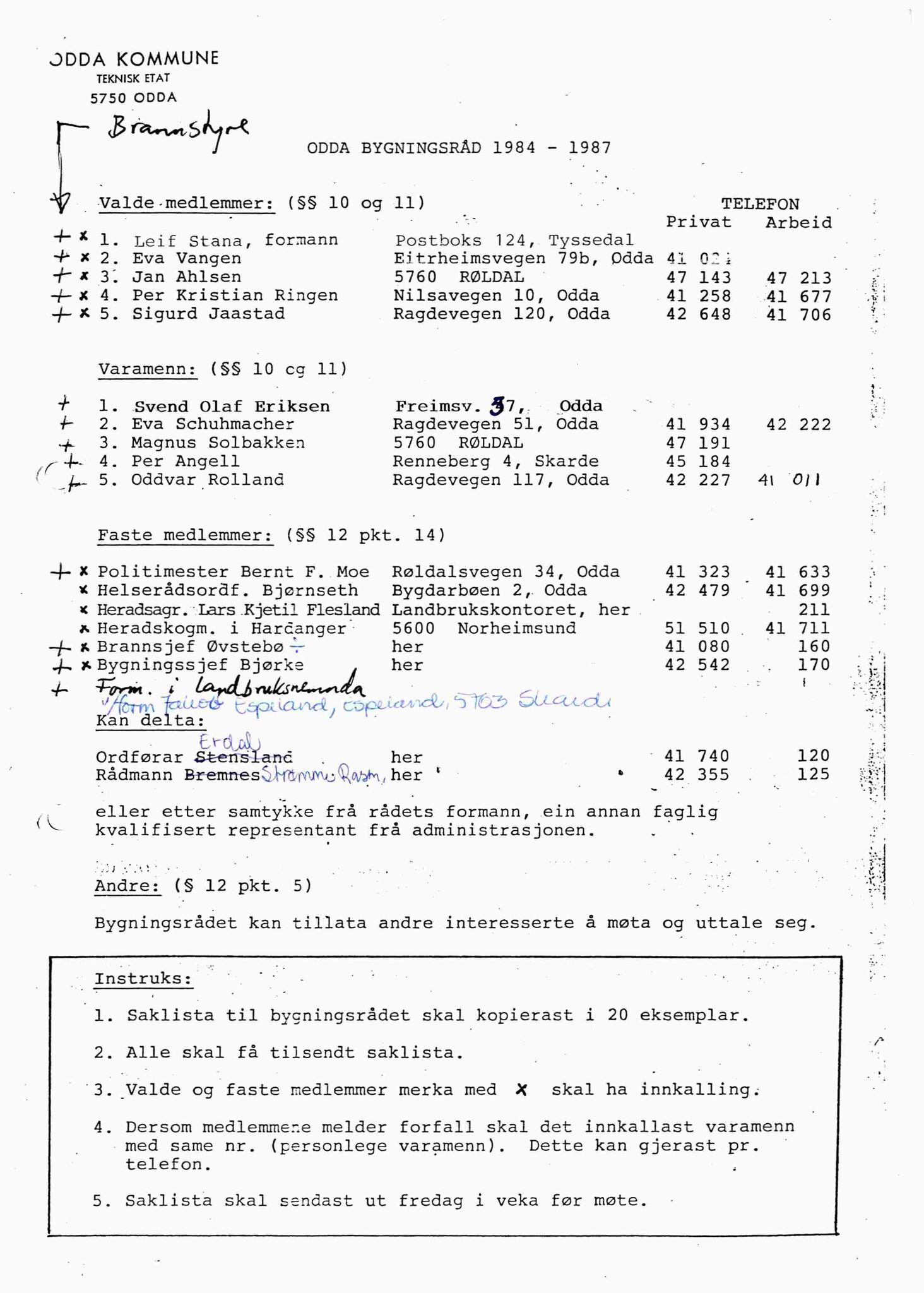 Odda kommune. Bygningsrådet, IKAH/1228-511/A/Aa/L0014: Møtebok for Odda bygningsråd, 1987