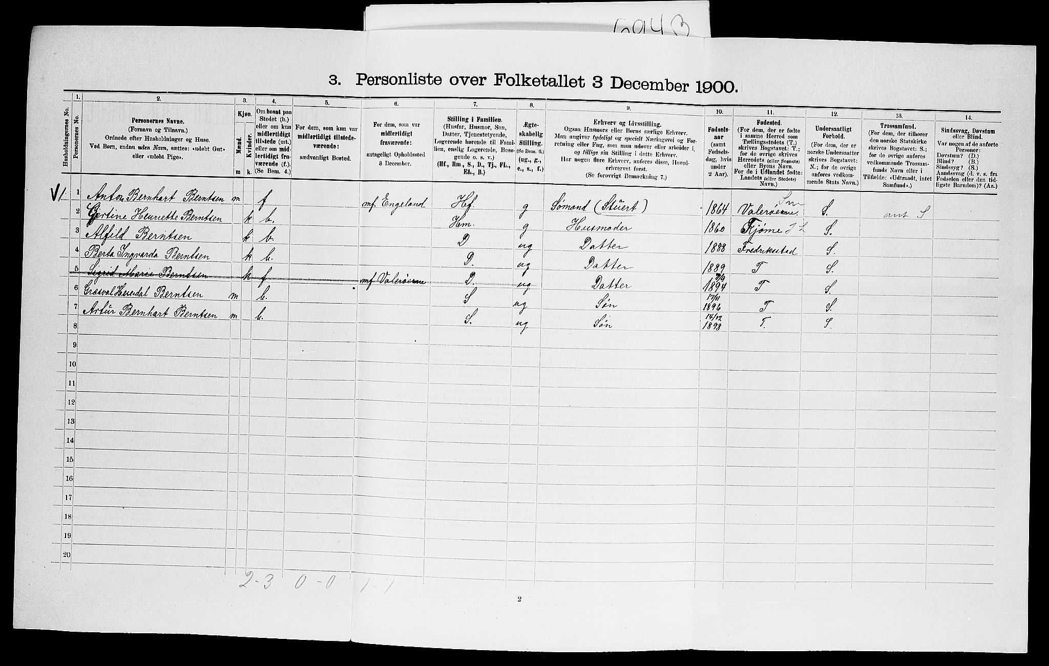 SAO, Folketelling 1900 for 0132 Glemmen herred, 1900