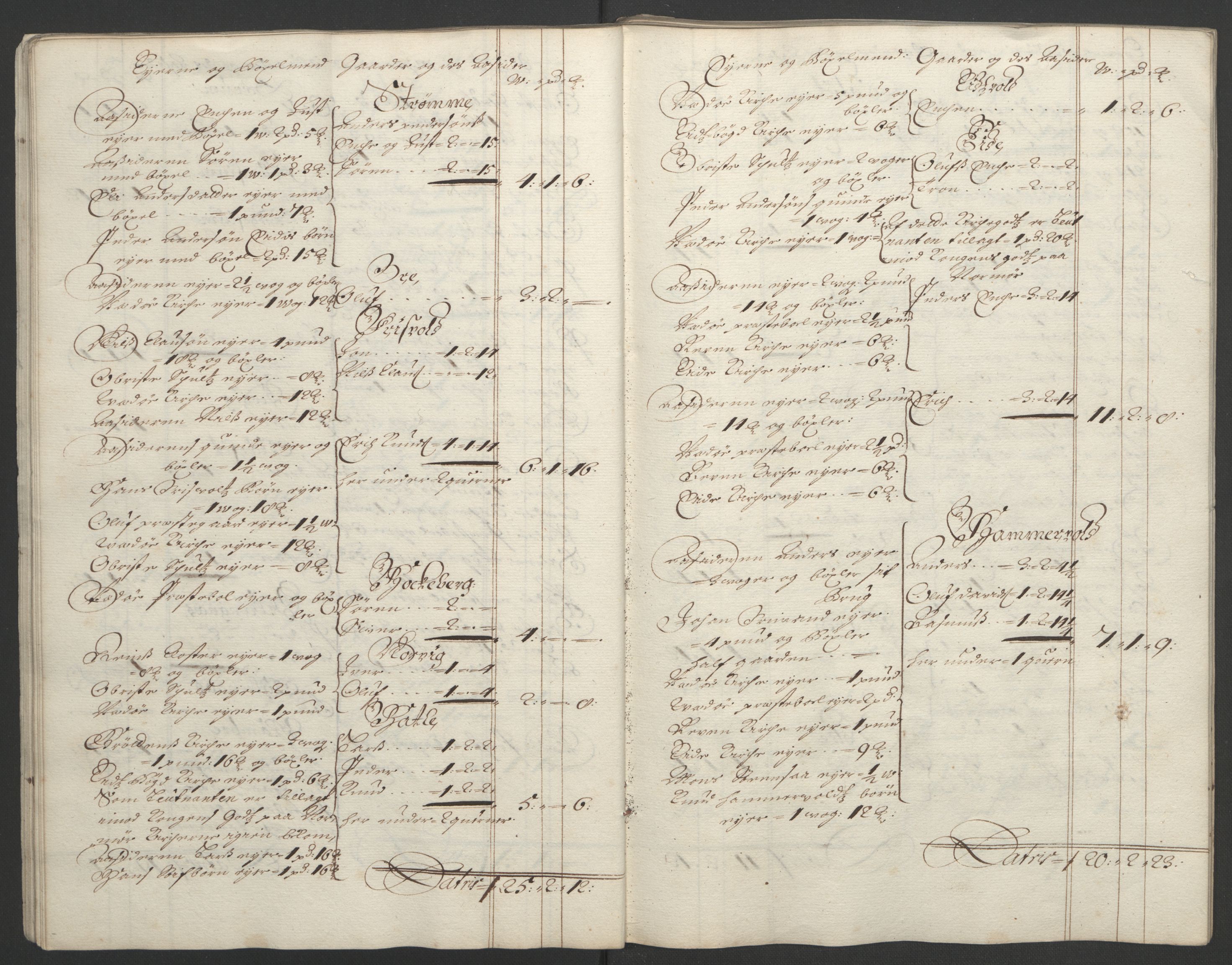 Rentekammeret inntil 1814, Reviderte regnskaper, Fogderegnskap, RA/EA-4092/R55/L3651: Fogderegnskap Romsdal, 1693-1694, s. 194