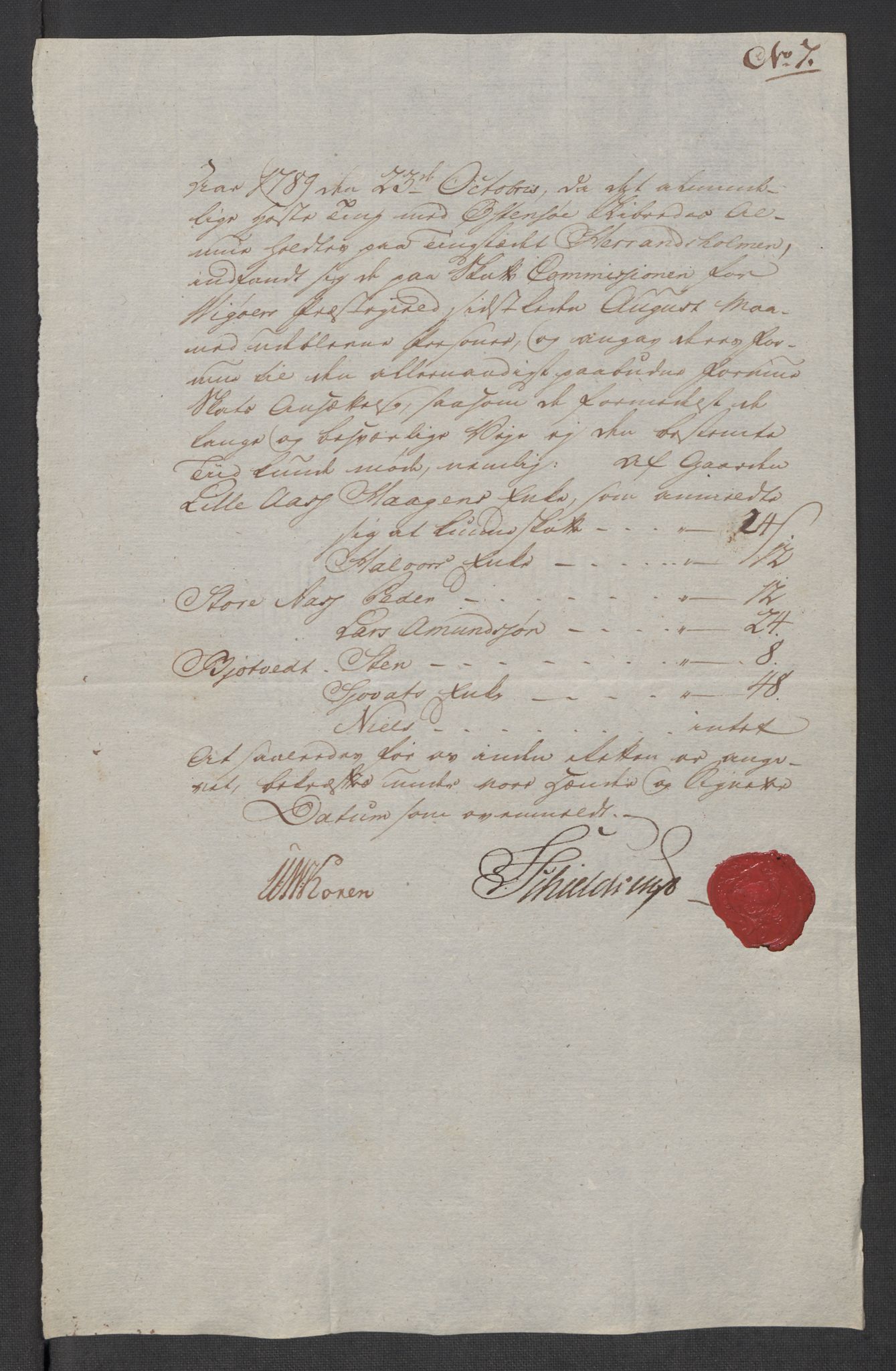 Rentekammeret inntil 1814, Reviderte regnskaper, Mindre regnskaper, AV/RA-EA-4068/Rf/Rfe/L0049: Sunnhordland og Hardanger fogderi, Sunnmøre fogderi, 1789, s. 33
