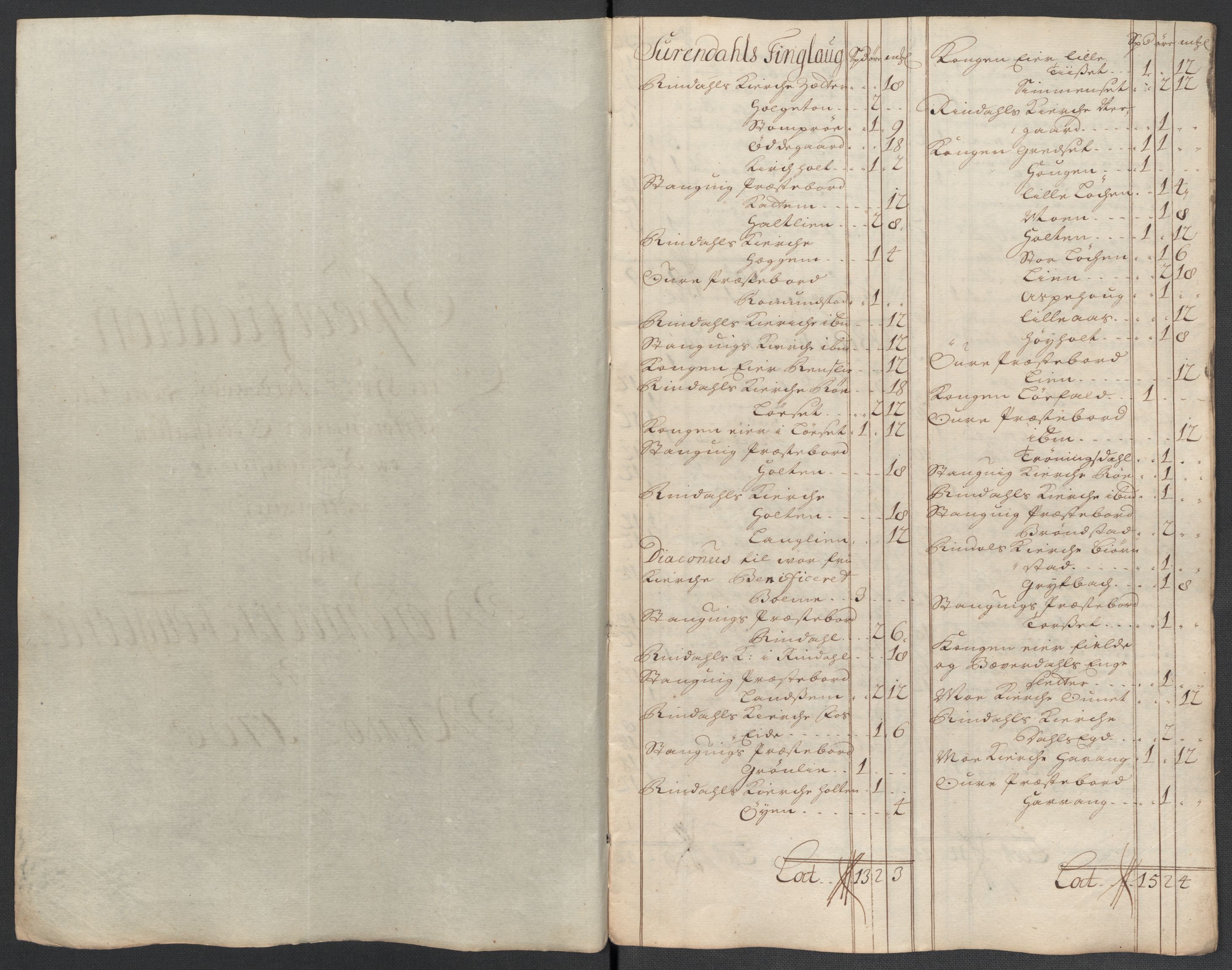 Rentekammeret inntil 1814, Reviderte regnskaper, Fogderegnskap, RA/EA-4092/R56/L3743: Fogderegnskap Nordmøre, 1708, s. 122