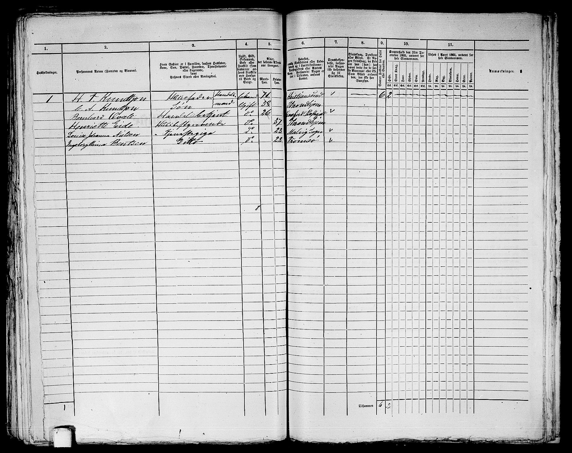 RA, Folketelling 1865 for 1601 Trondheim kjøpstad, 1865, s. 1015