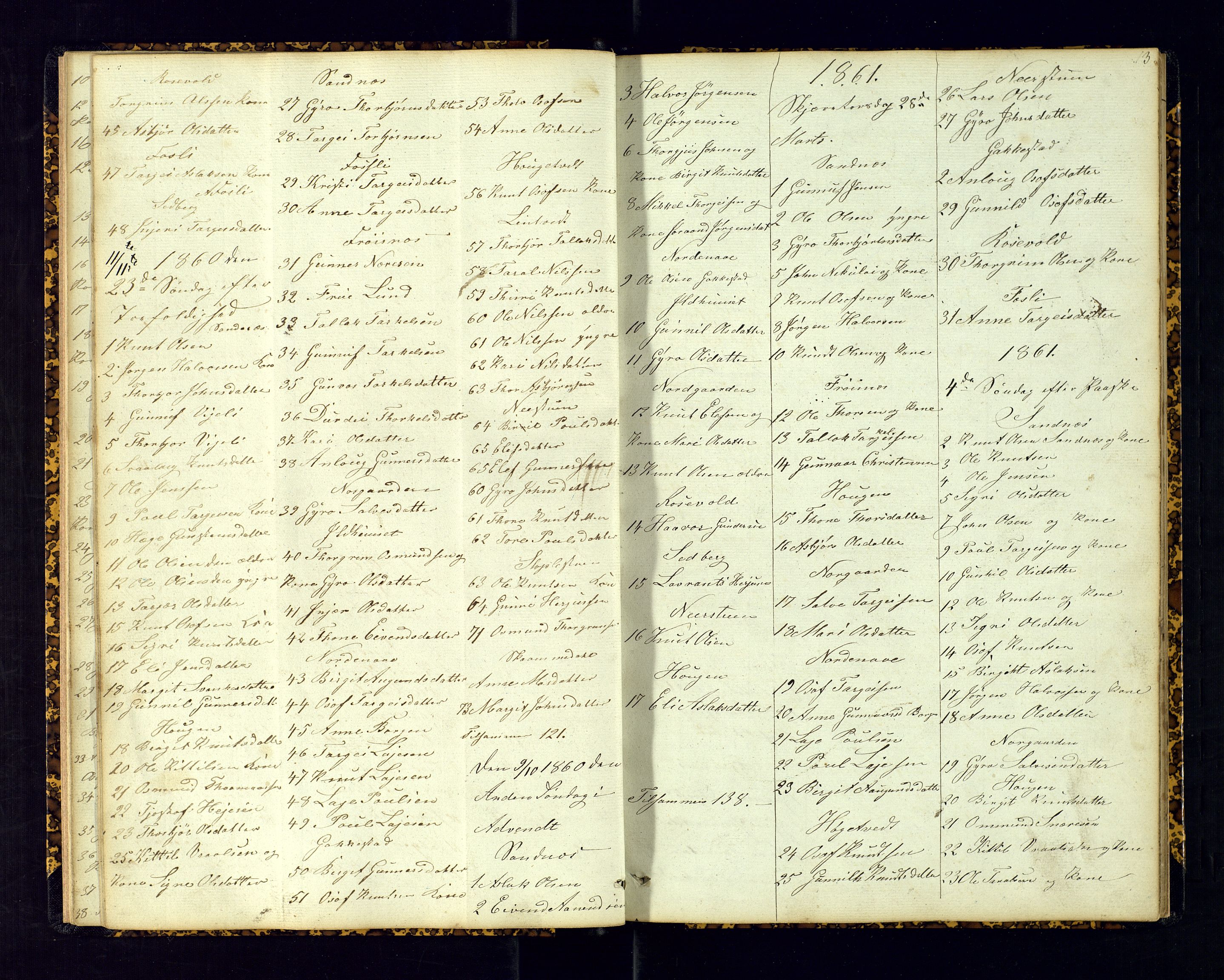 Bygland sokneprestkontor, AV/SAK-1111-0006/F/Fc/Fcc/L0001: Kommunikantprotokoll nr. C-1, 1854-1904, s. 13