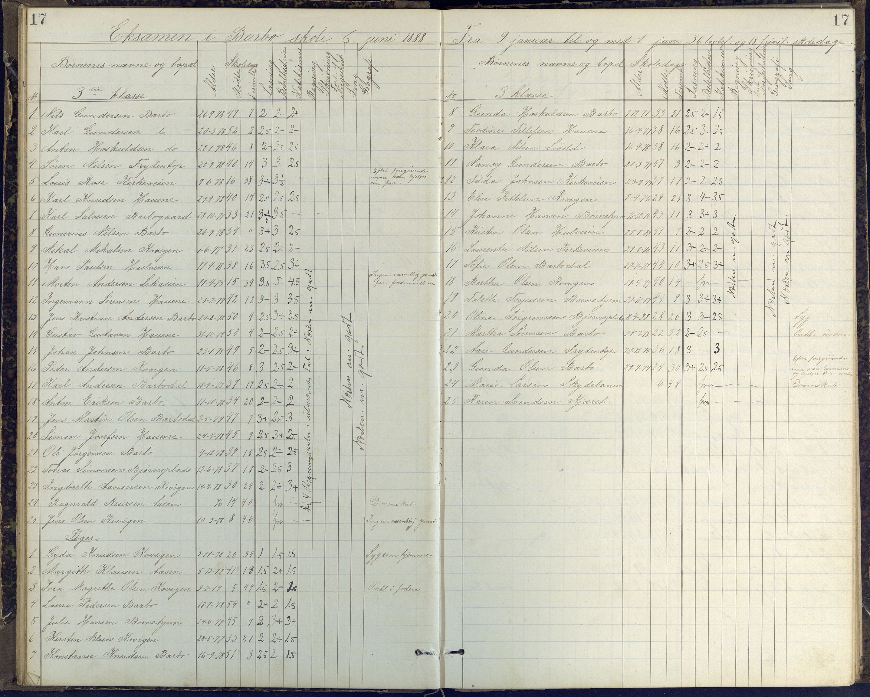 Arendal kommune, Katalog I, AAKS/KA0906-PK-I/07/L0408: Eksamensprotokoll Barbu, Torbjørnsbu og Strømsbu skoler, 1887-1894, s. 17