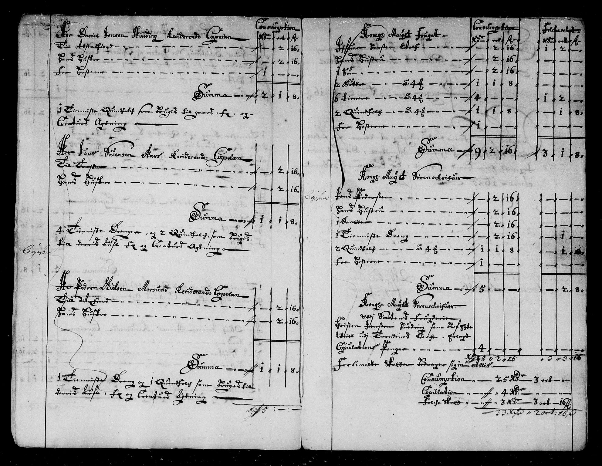 Rentekammeret inntil 1814, Reviderte regnskaper, Stiftamtstueregnskaper, Trondheim stiftamt og Nordland amt, AV/RA-EA-6044/R/Rg/L0082: Trondheim stiftamt og Nordland amt, 1685