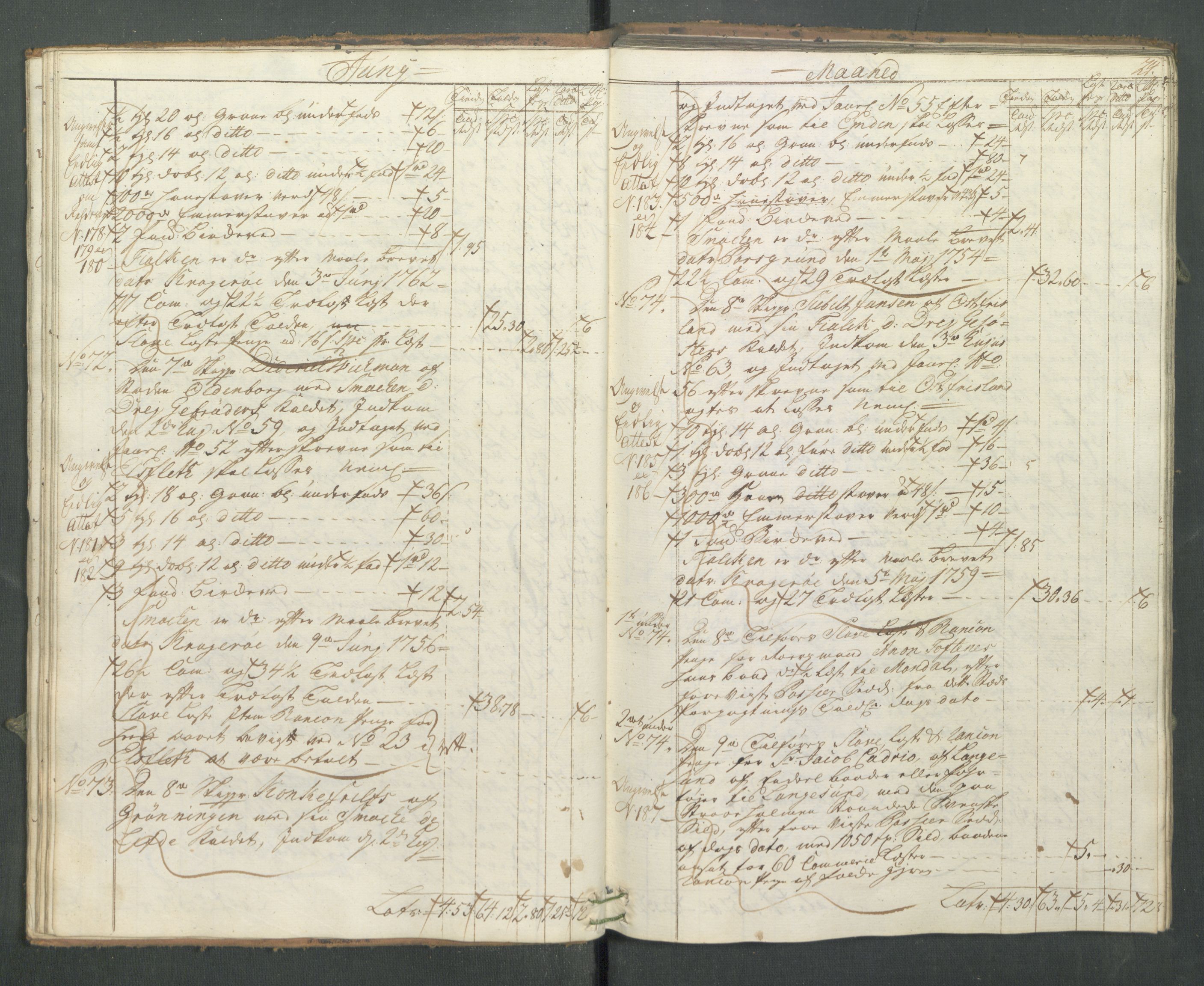 Generaltollkammeret, tollregnskaper, AV/RA-EA-5490/R13/L0033/0001: Tollregnskaper Kragerø / Utgående hovedtollbok, 1762, s. 23b-24a