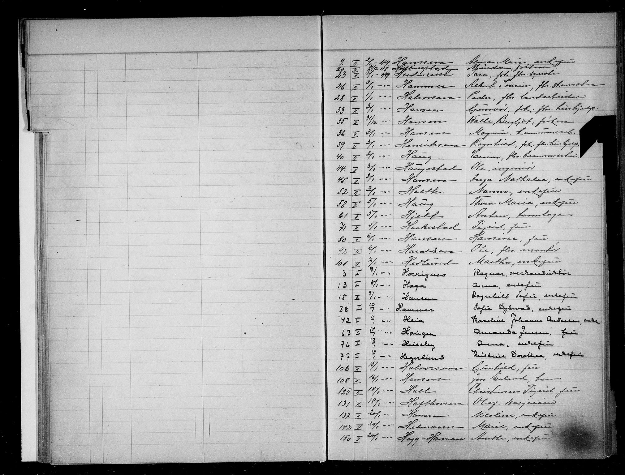 Oslo skifterett, SAO/A-10383/F/Fa/Faa/L0049: Register til dødsfallsprotokollene, 1949