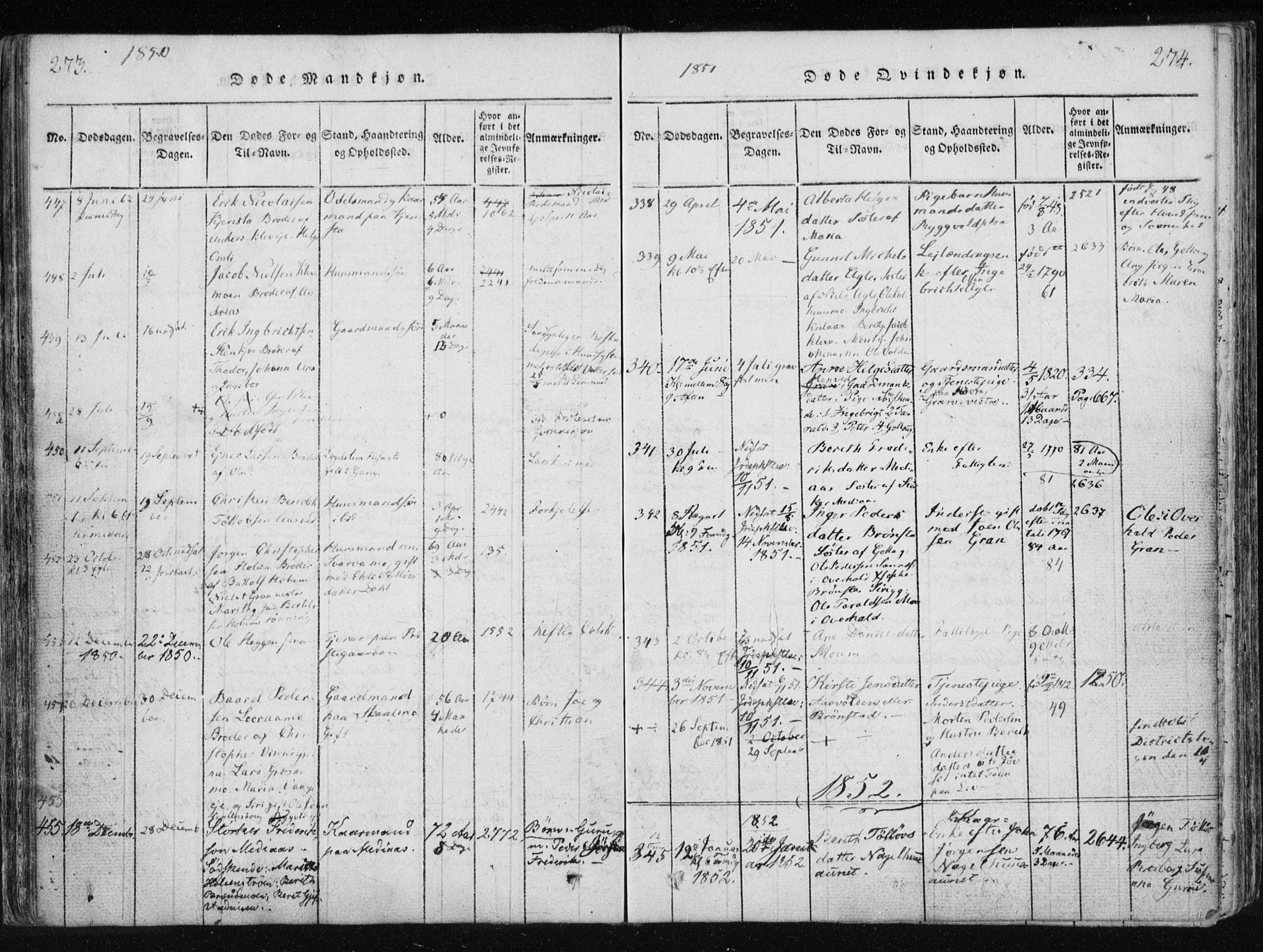 Ministerialprotokoller, klokkerbøker og fødselsregistre - Nord-Trøndelag, SAT/A-1458/749/L0469: Ministerialbok nr. 749A03, 1817-1857, s. 273-274