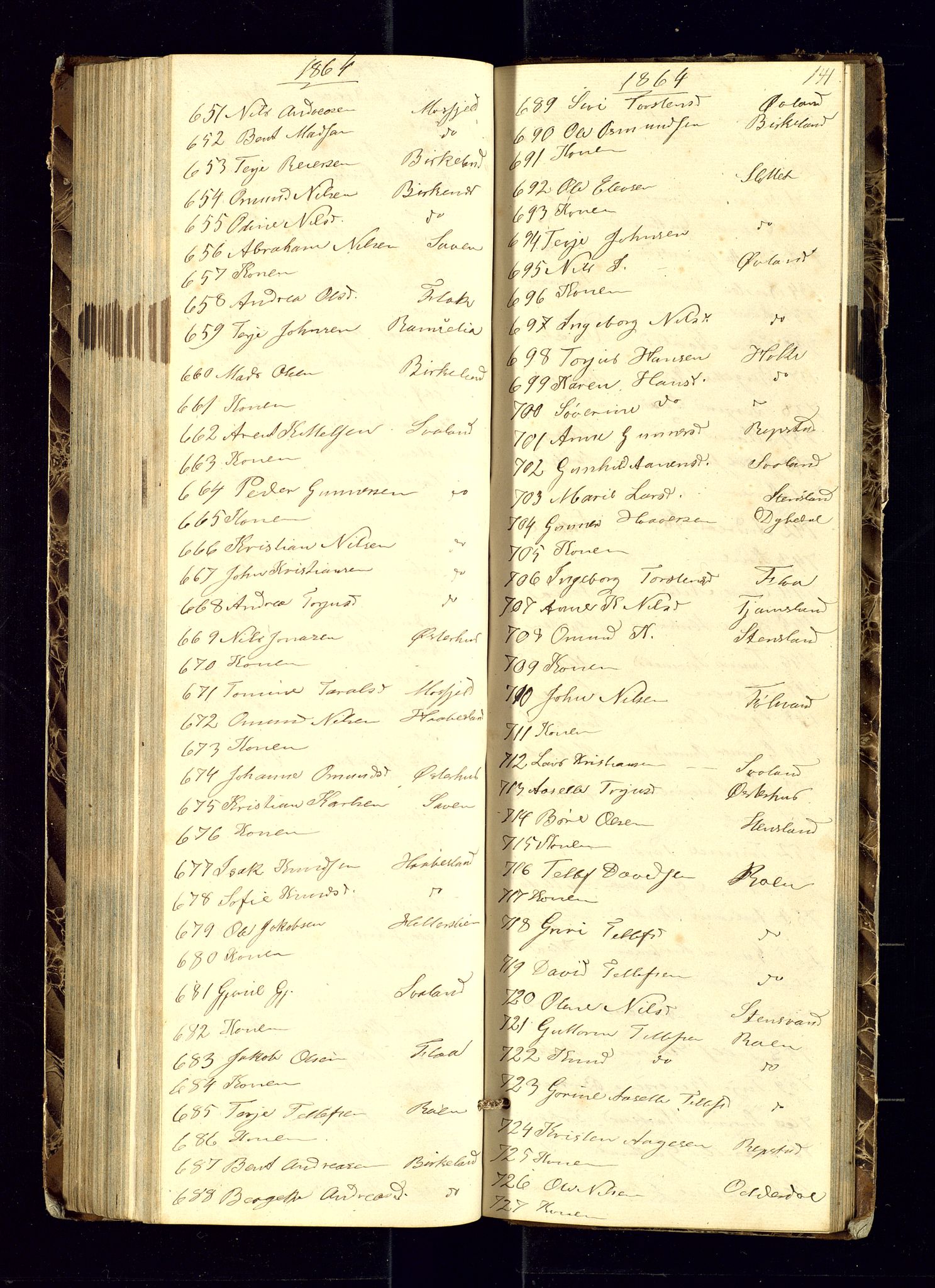 Birkenes sokneprestkontor, AV/SAK-1111-0004/F/Fc/L0004: Kommunikantprotokoll nr. C-4, 1858-1866, s. 141