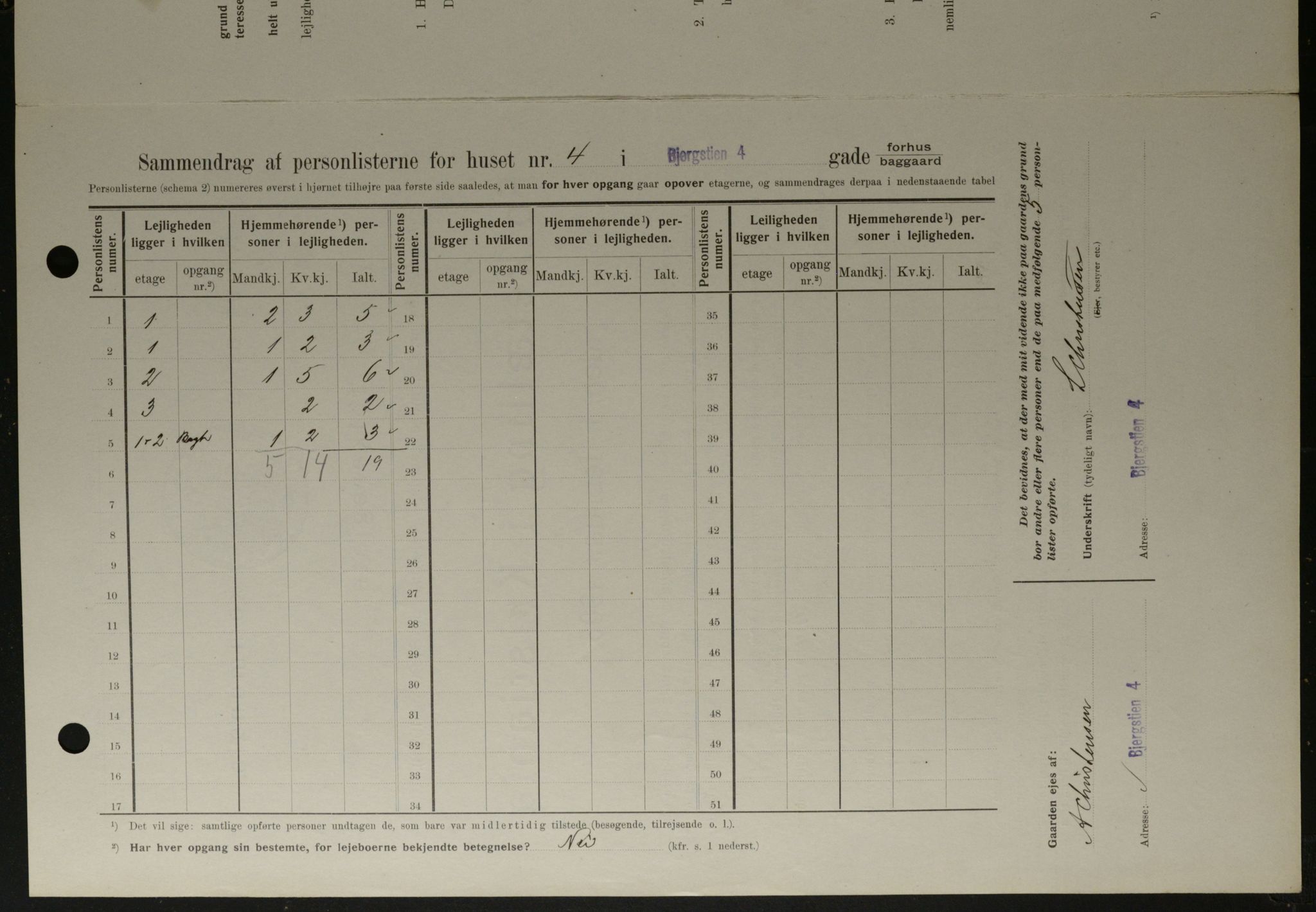 OBA, Kommunal folketelling 1.2.1908 for Kristiania kjøpstad, 1908, s. 4342