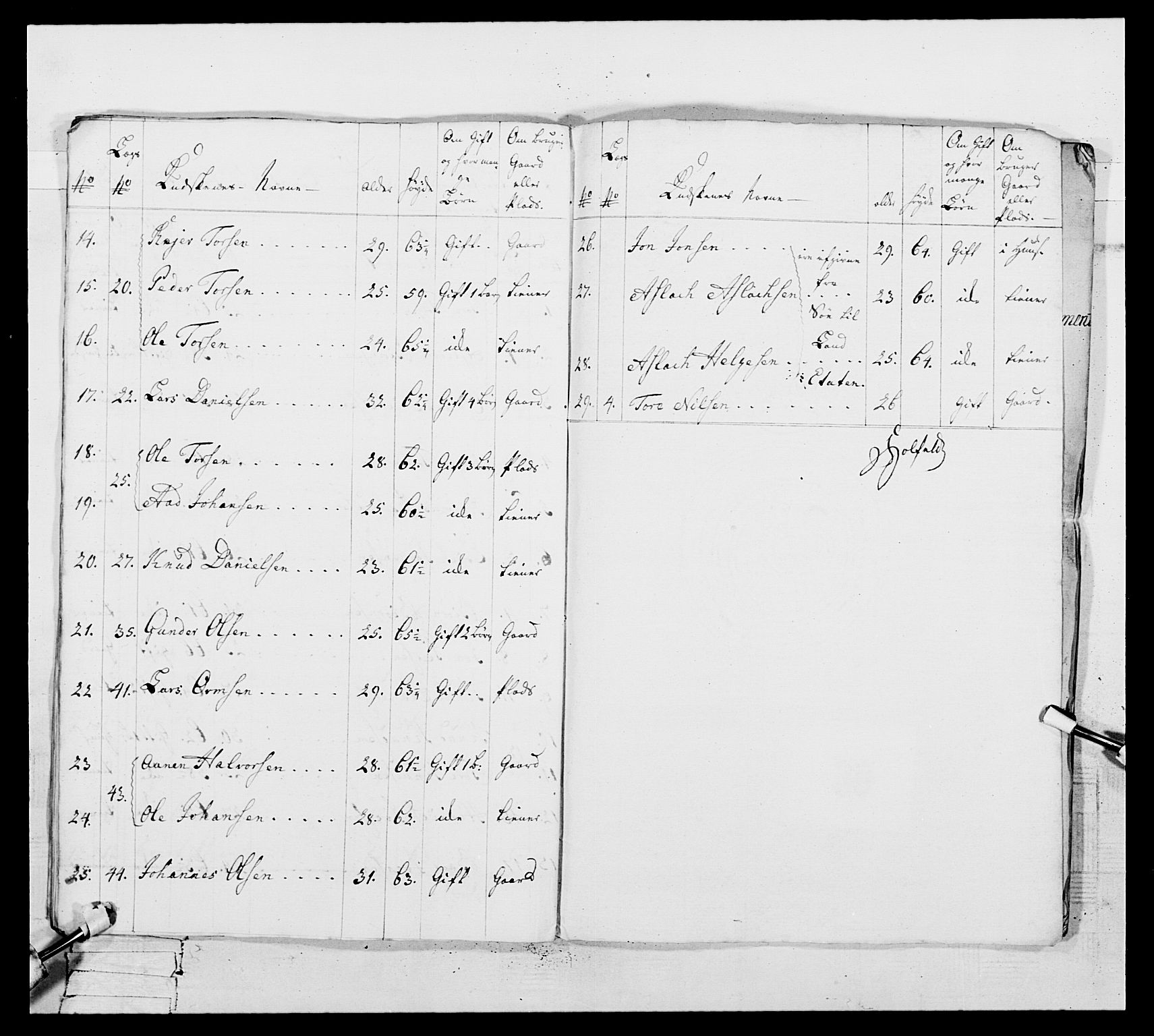 Generalitets- og kommissariatskollegiet, Det kongelige norske kommissariatskollegium, AV/RA-EA-5420/E/Eh/L0106: 2. Vesterlenske nasjonale infanteriregiment, 1774-1780, s. 314