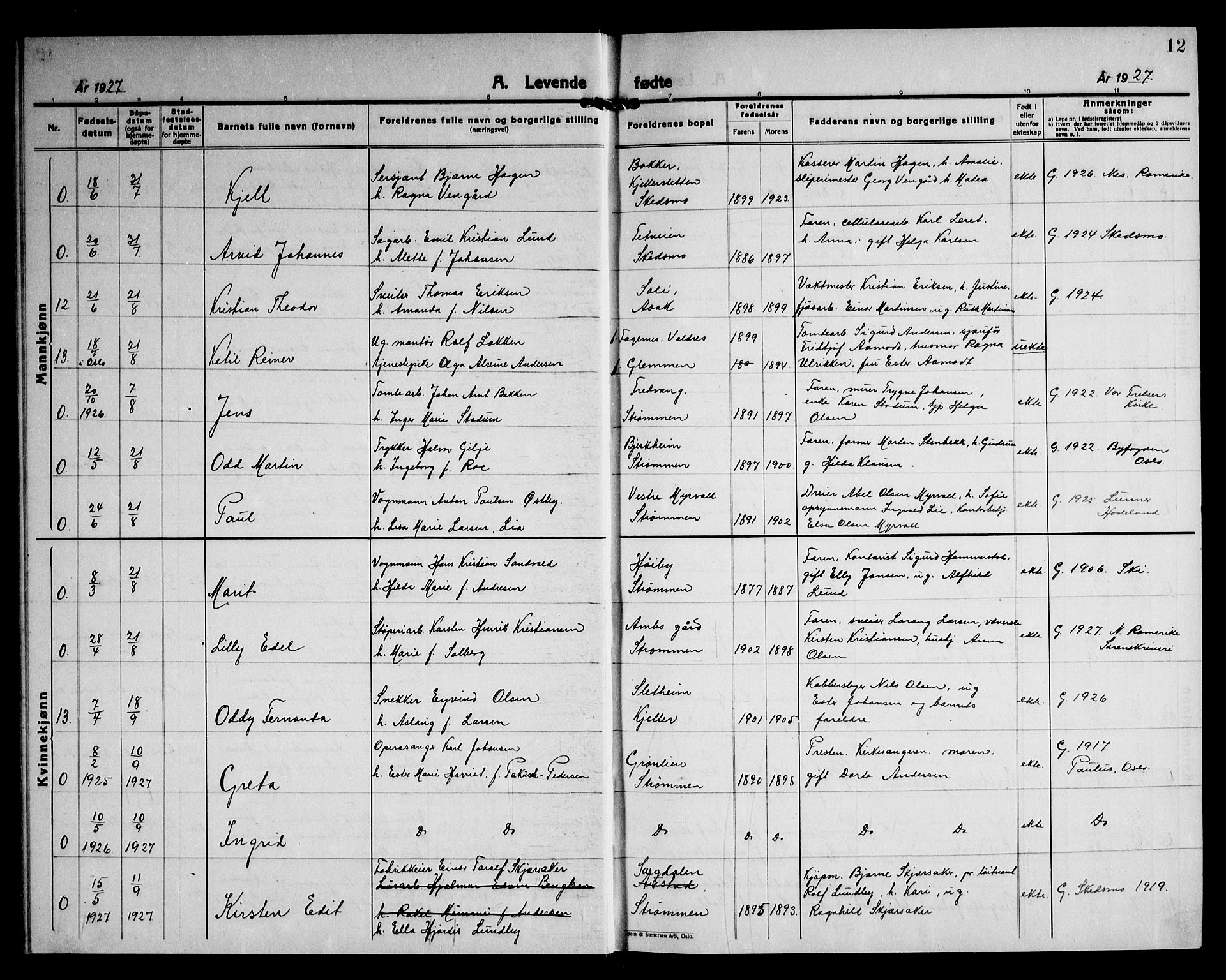 Skedsmo prestekontor Kirkebøker, AV/SAO-A-10033a/G/Ga/L0007: Klokkerbok nr. I 7, 1926-1945, s. 12