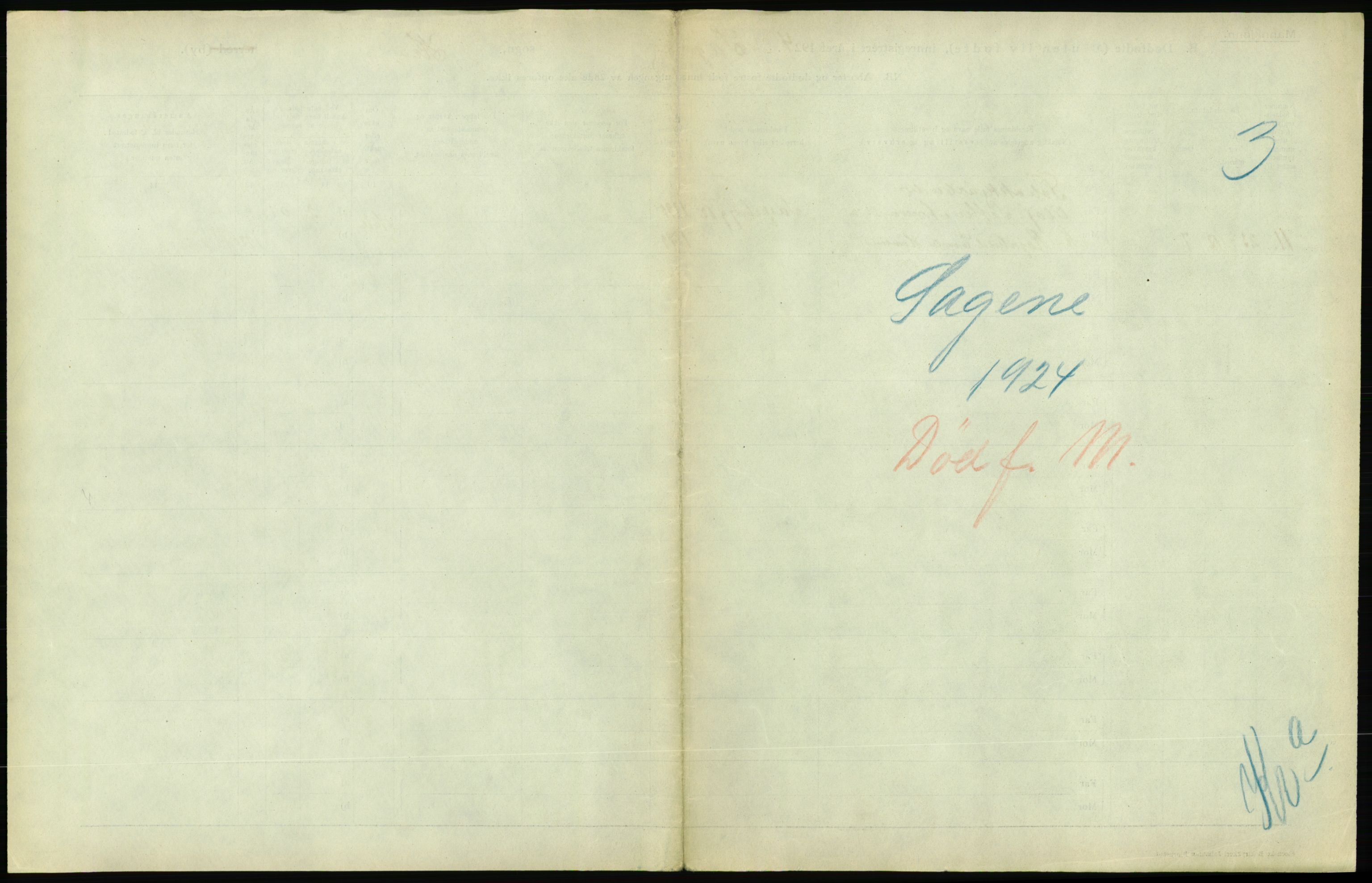 Statistisk sentralbyrå, Sosiodemografiske emner, Befolkning, RA/S-2228/D/Df/Dfc/Dfcd/L0009: Kristiania: Døde kvinner, dødfødte, 1924, s. 643