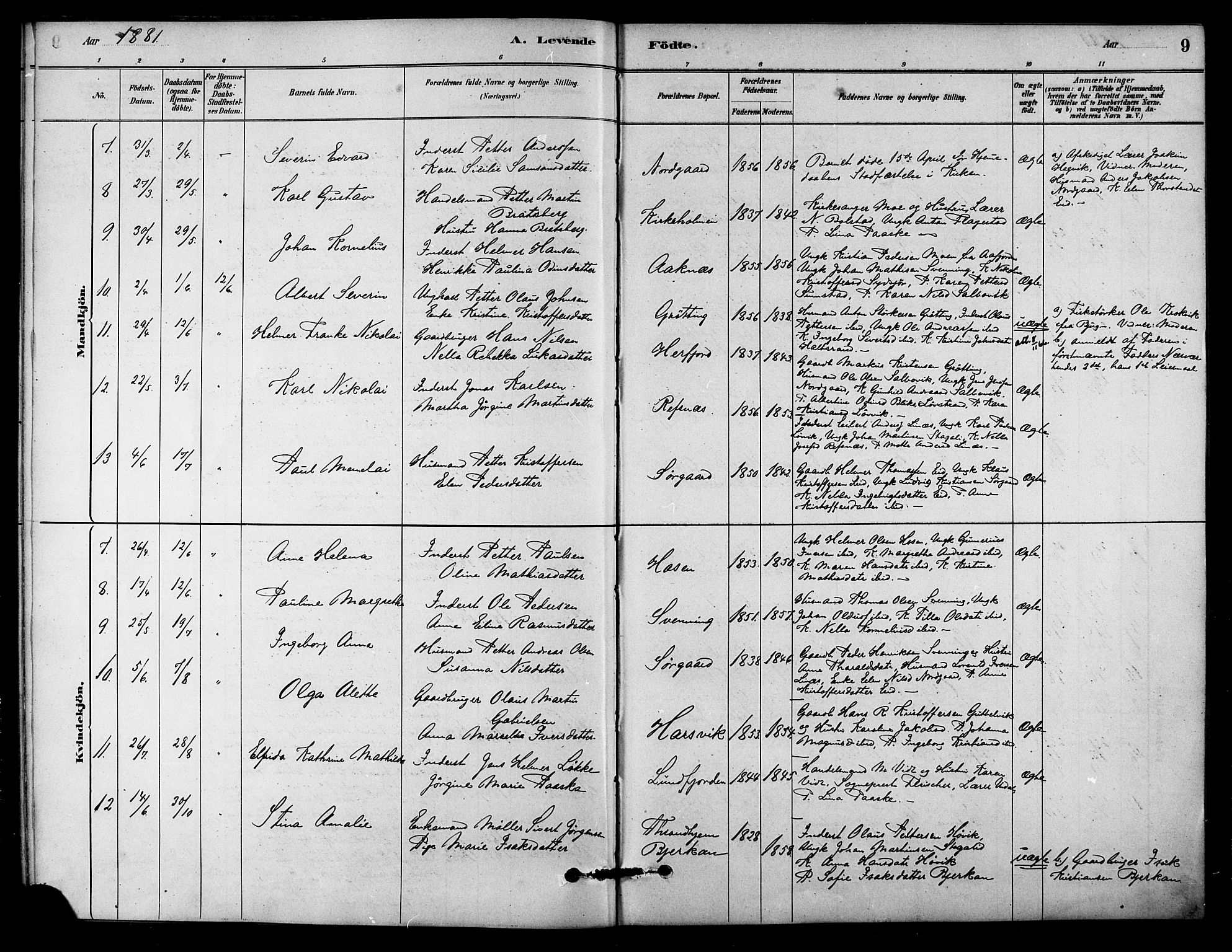 Ministerialprotokoller, klokkerbøker og fødselsregistre - Sør-Trøndelag, SAT/A-1456/656/L0692: Ministerialbok nr. 656A01, 1879-1893, s. 9