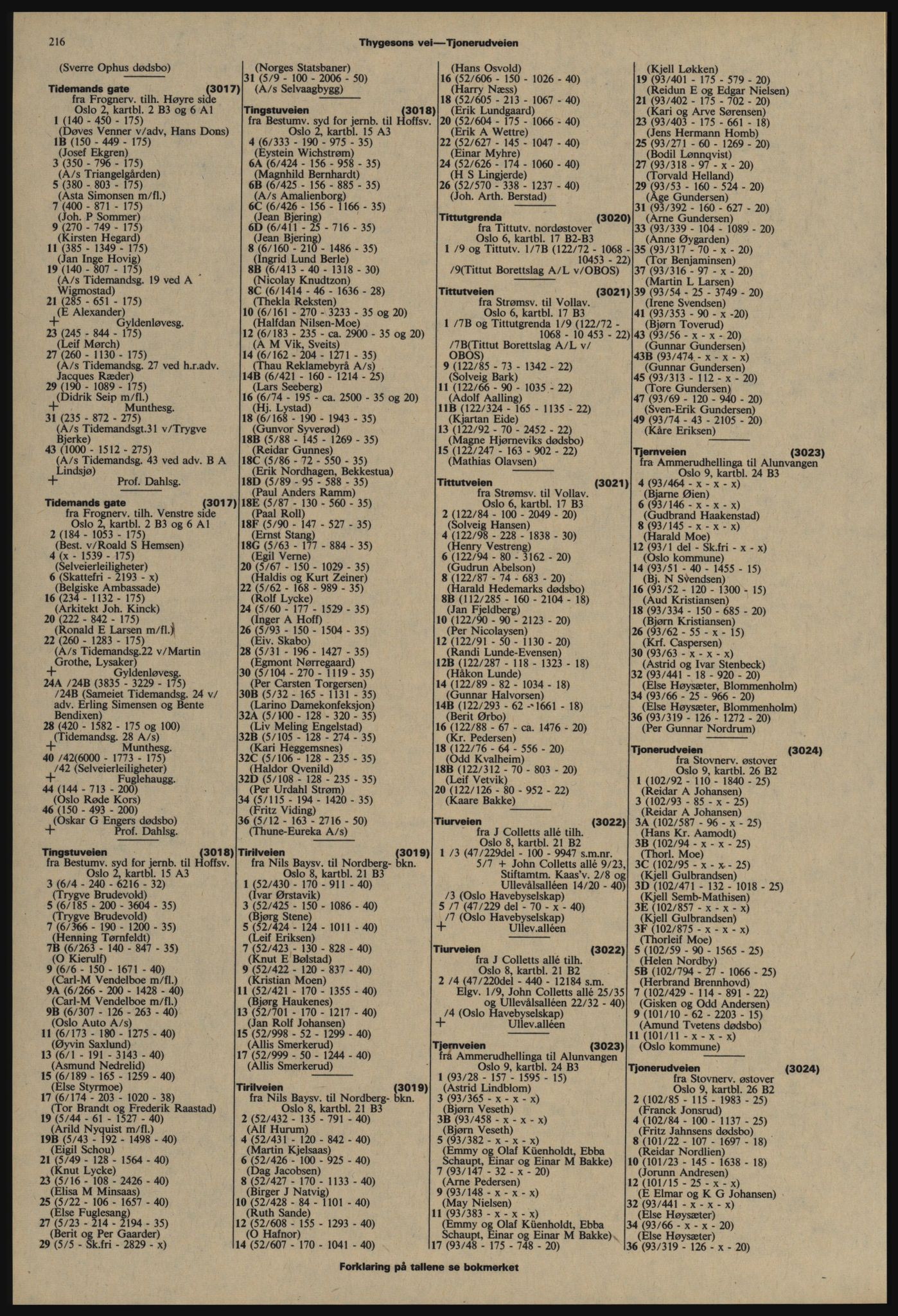 Kristiania/Oslo adressebok, PUBL/-, 1977-1978, s. 216