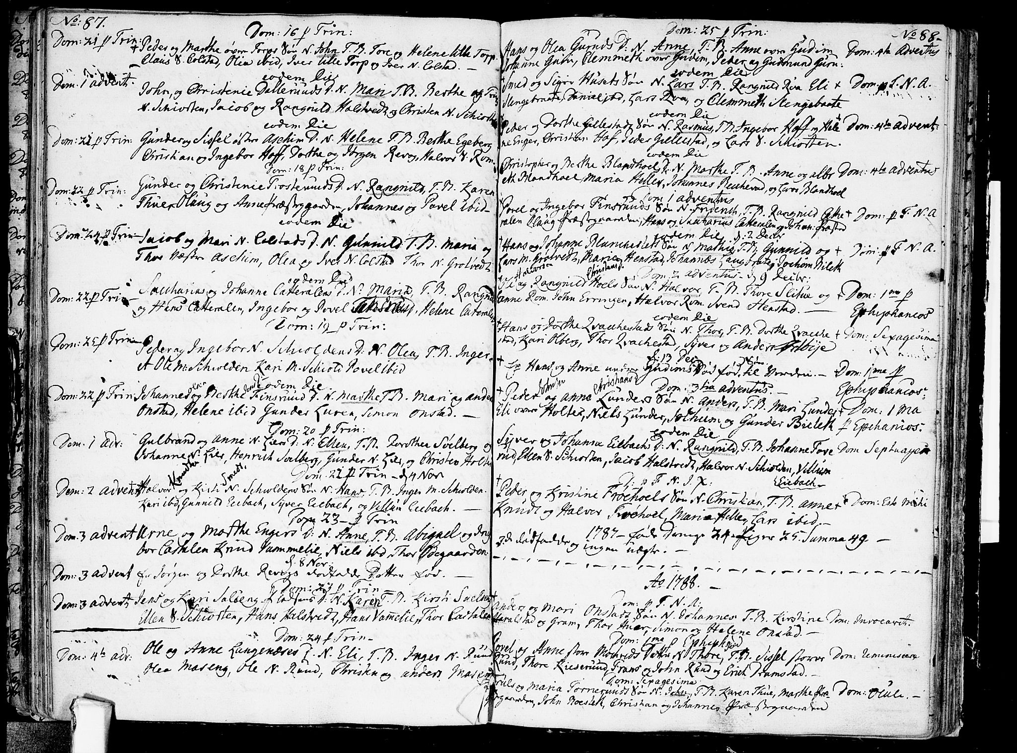 Askim prestekontor Kirkebøker, AV/SAO-A-10900/F/Fa/L0002: Ministerialbok nr. 2, 1758-1789, s. 87-88