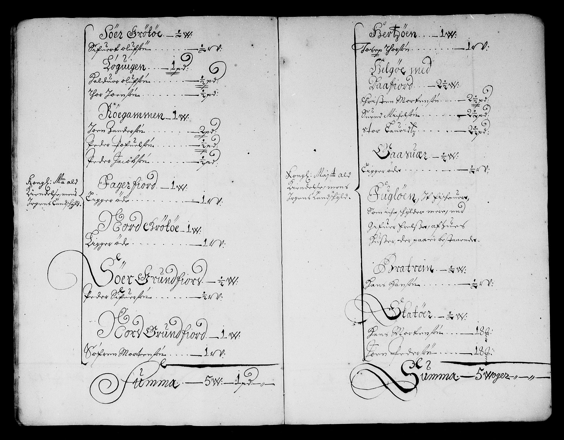 Rentekammeret inntil 1814, Reviderte regnskaper, Stiftamtstueregnskaper, Trondheim stiftamt og Nordland amt, AV/RA-EA-6044/R/Rg/L0070: Trondheim stiftamt og Nordland amt, 1682