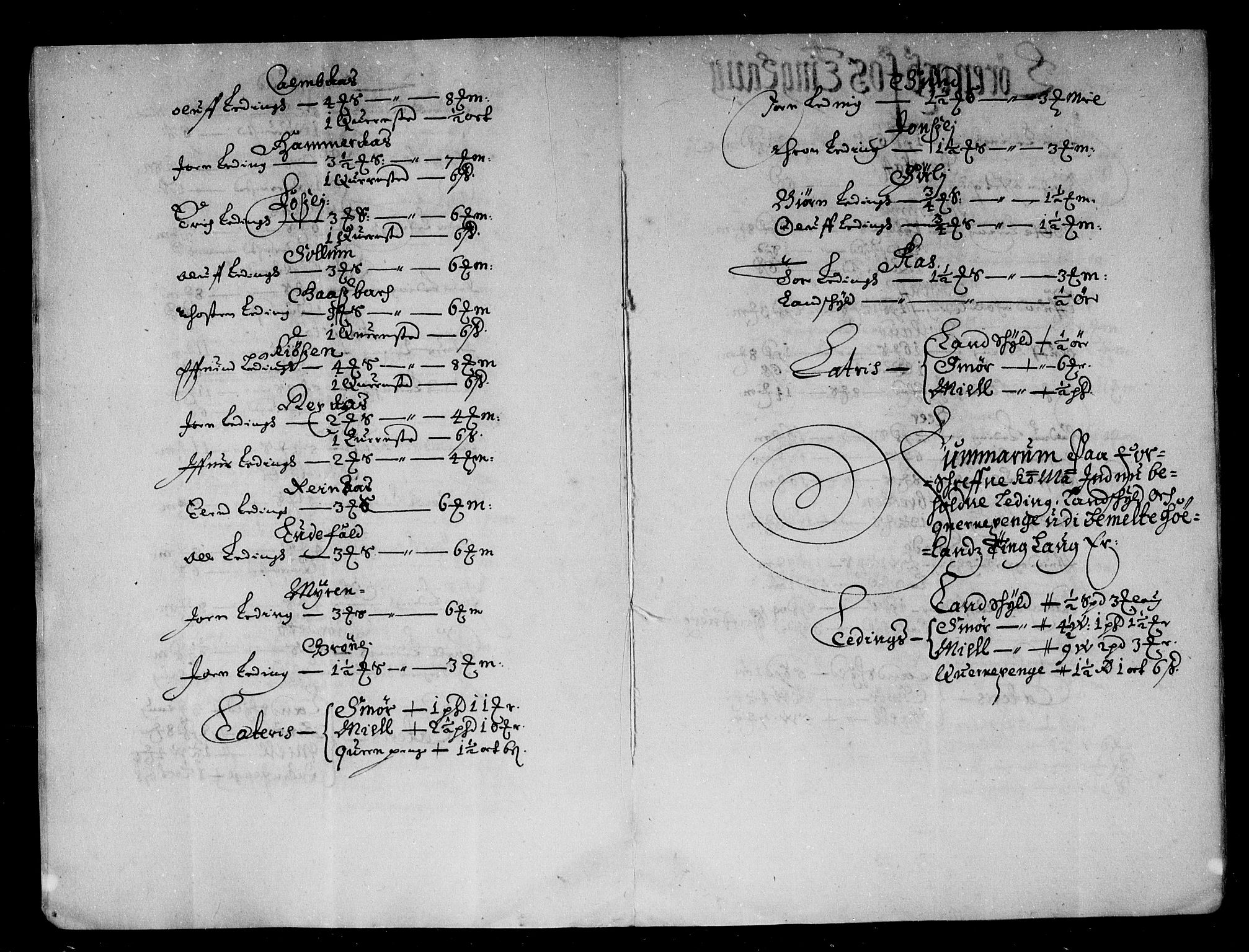 Rentekammeret inntil 1814, Reviderte regnskaper, Stiftamtstueregnskaper, Trondheim stiftamt og Nordland amt, AV/RA-EA-6044/R/Rd/L0040: Trondheim stiftamt, 1670-1674