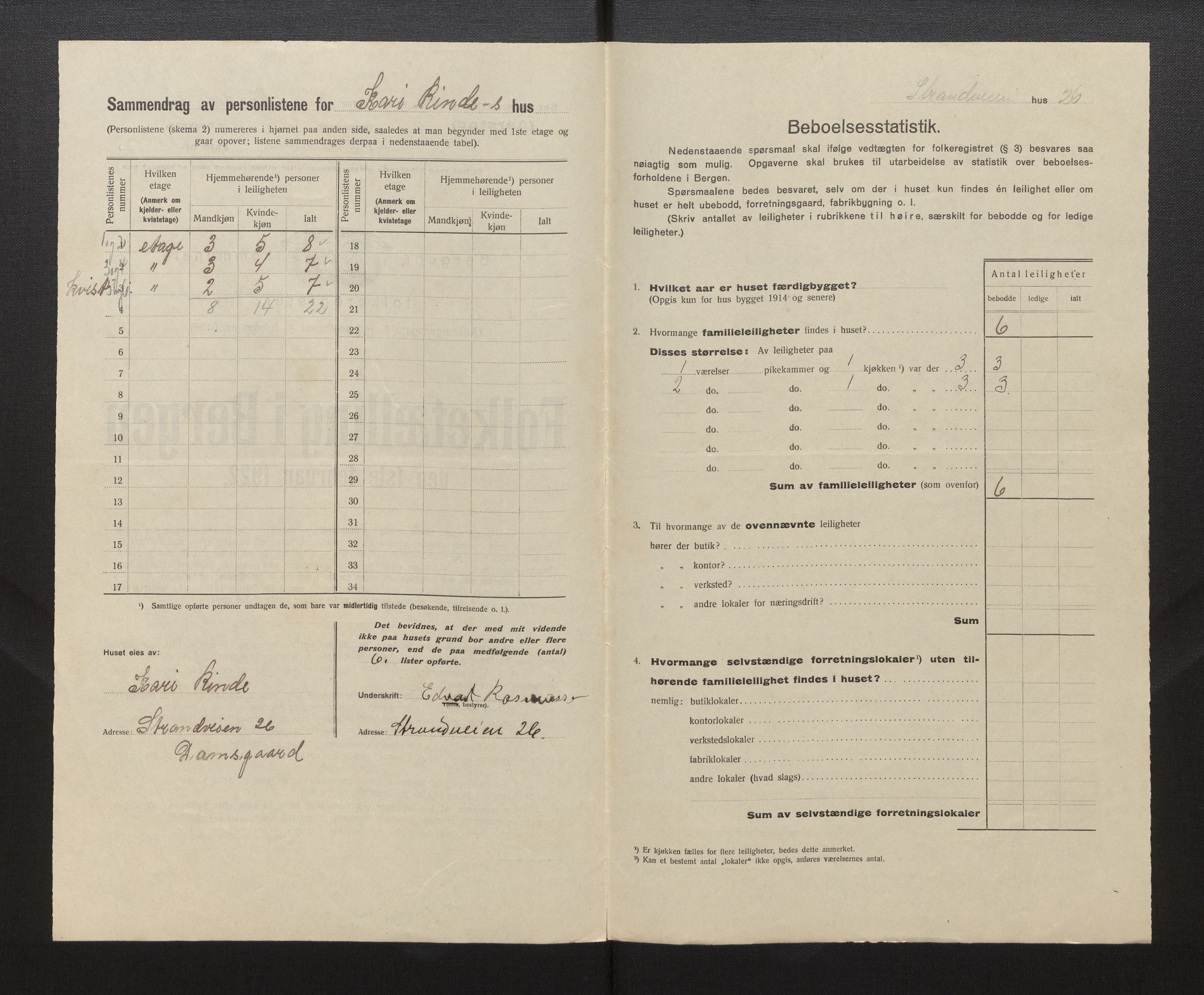 SAB, Kommunal folketelling 1922 for Bergen kjøpstad, 1922, s. 50371