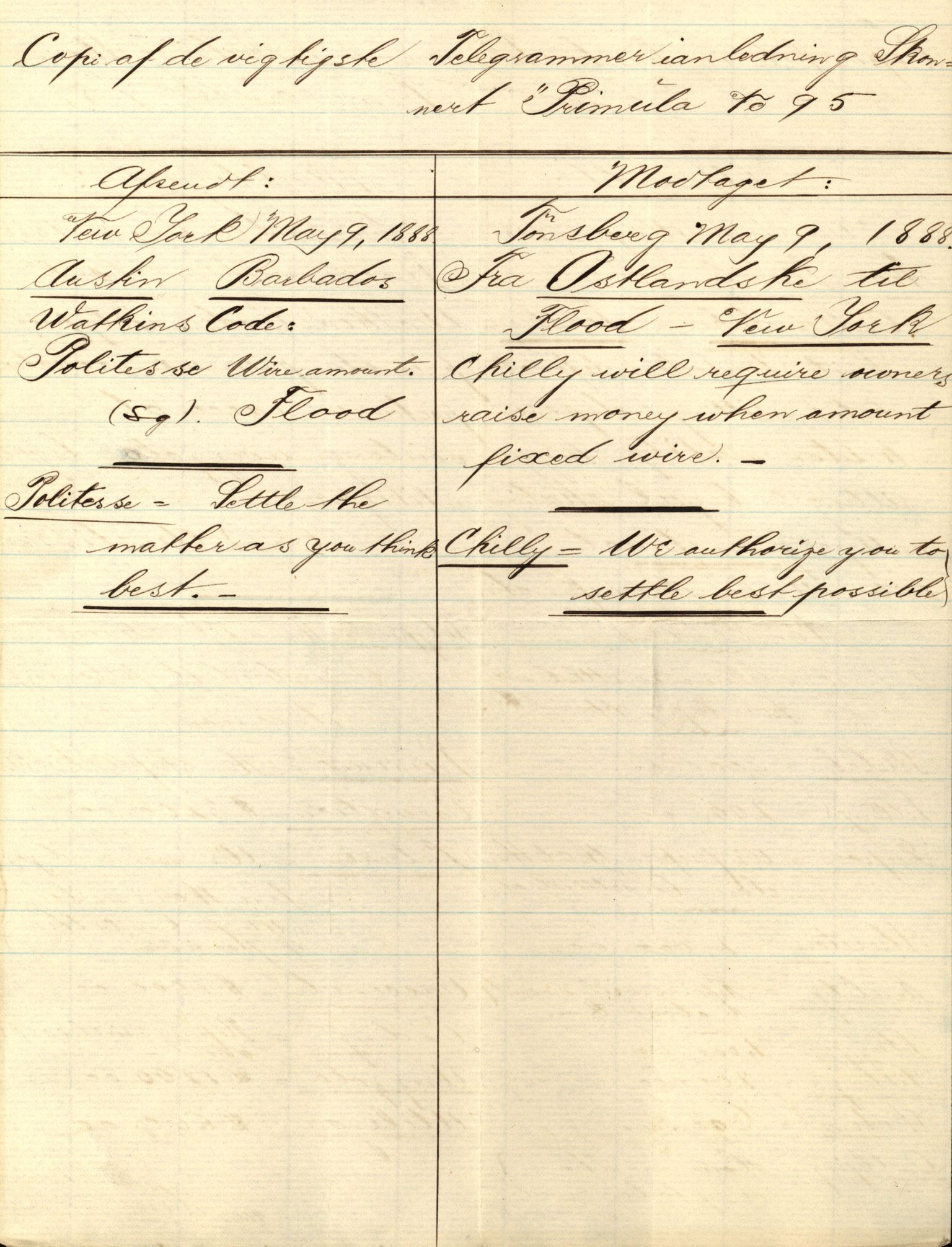Pa 63 - Østlandske skibsassuranceforening, VEMU/A-1079/G/Ga/L0021/0003: Havaridokumenter / Inga av Drammen, Inga av Sandefjord, Primula, 1888-1889, s. 101