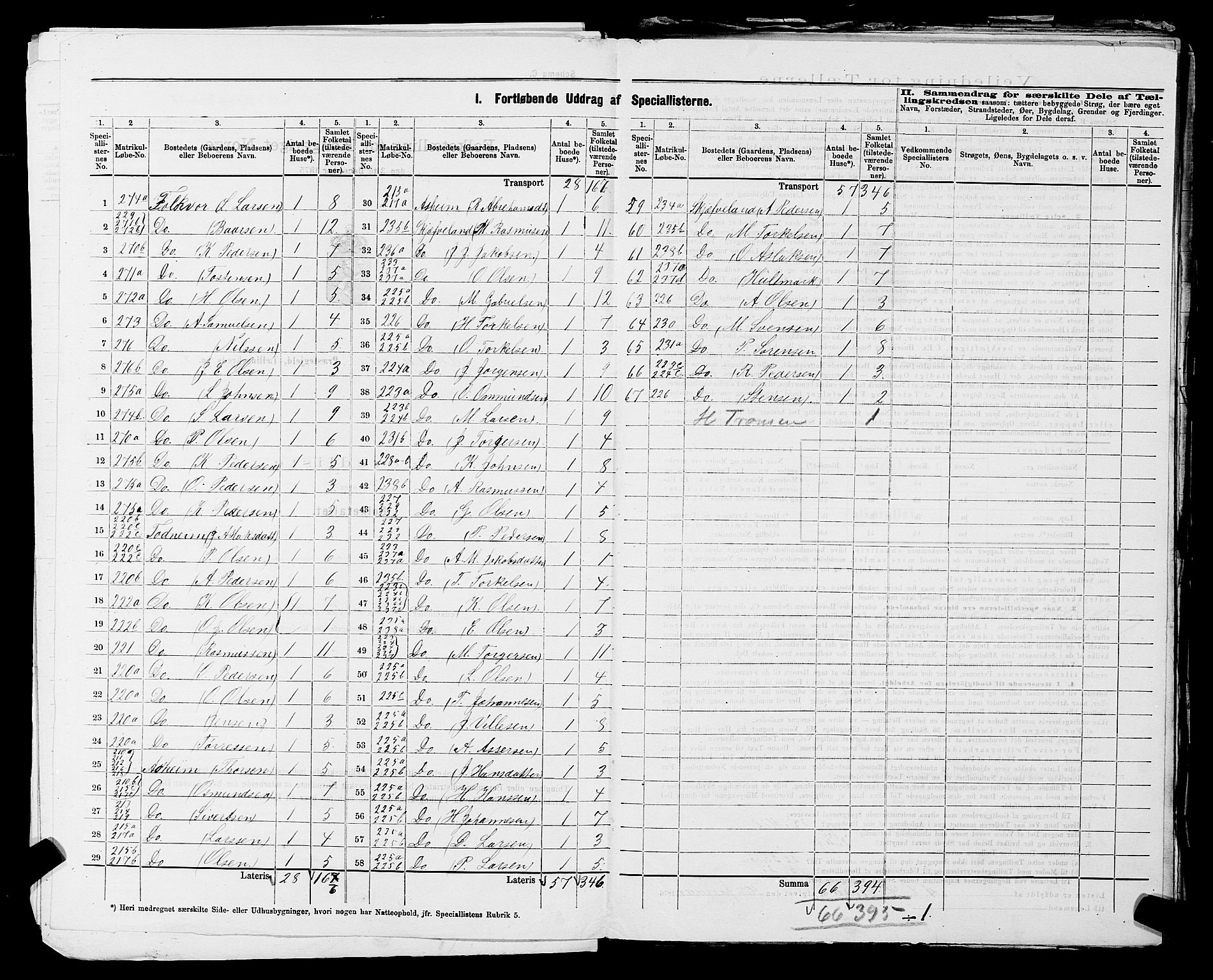 SAST, Folketelling 1875 for 1123L Høyland prestegjeld, Høyland sokn, 1875, s. 22