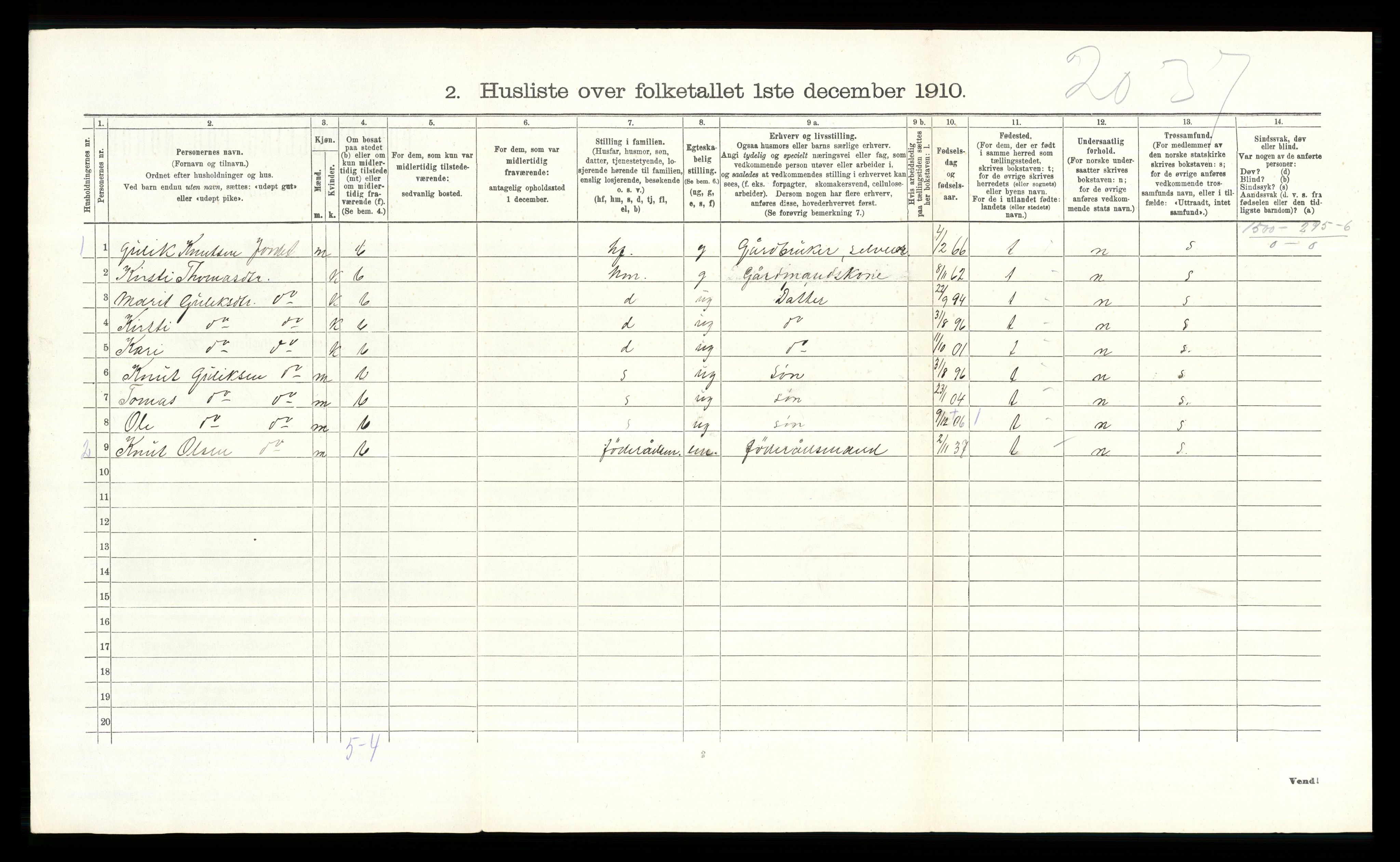 RA, Folketelling 1910 for 0543 Vestre Slidre herred, 1910, s. 430