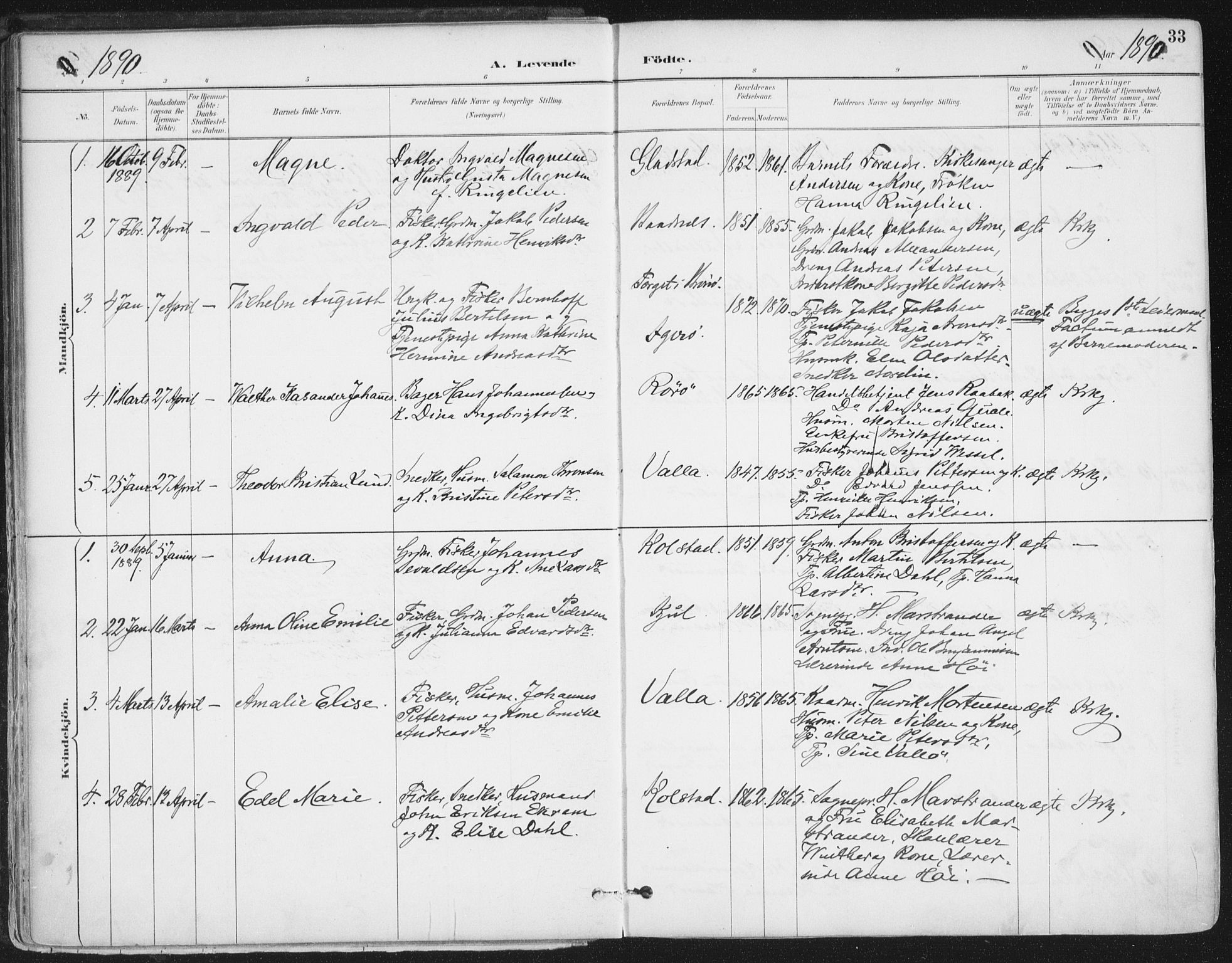 Ministerialprotokoller, klokkerbøker og fødselsregistre - Nordland, AV/SAT-A-1459/816/L0244: Ministerialbok nr. 816A10, 1886-1903, s. 33
