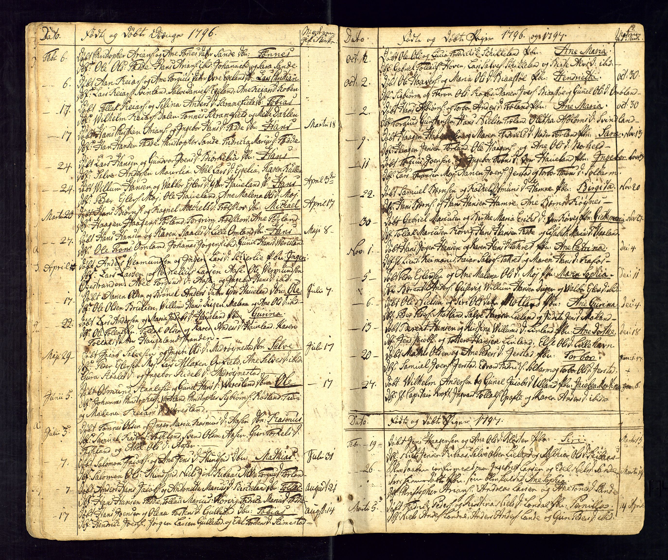 Kvinesdal sokneprestkontor, SAK/1111-0026/F/Fa/Fab/L0002: Ministerialbok nr. A 2, 1789-1815, s. 14