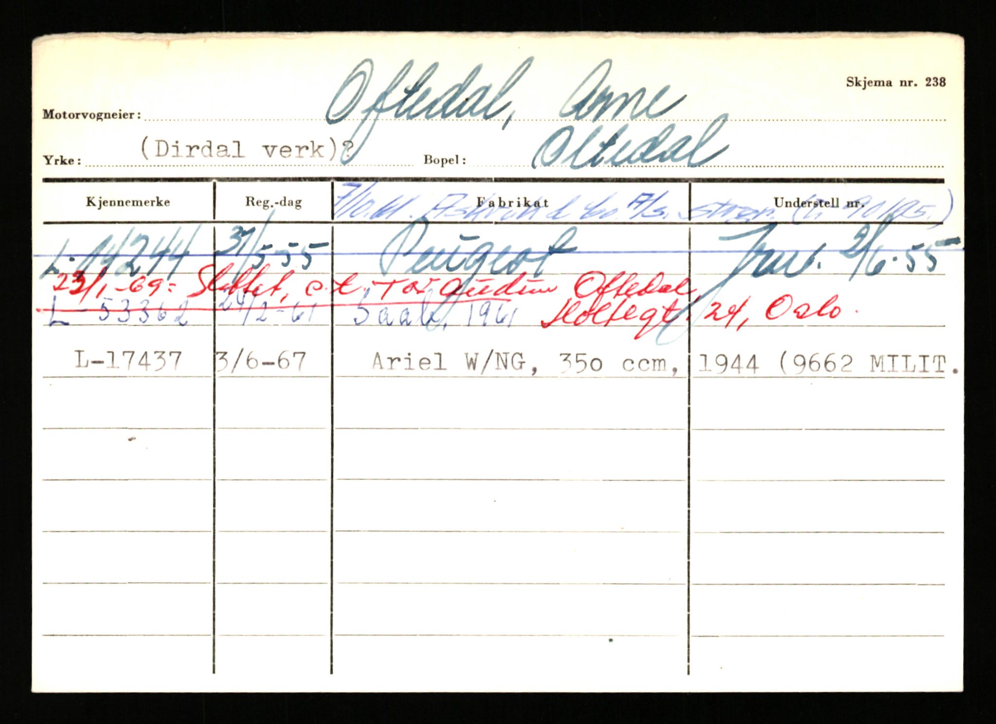 Stavanger trafikkstasjon, AV/SAST-A-101942/0/H/L0028: Næsheim - Omastrand, 1930-1971, s. 669