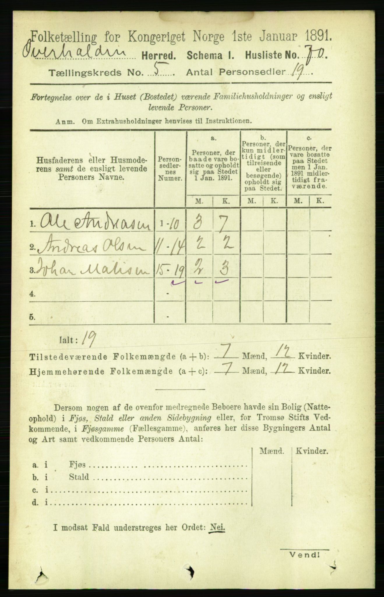 RA, Folketelling 1891 for 1744 Overhalla herred, 1891, s. 1664