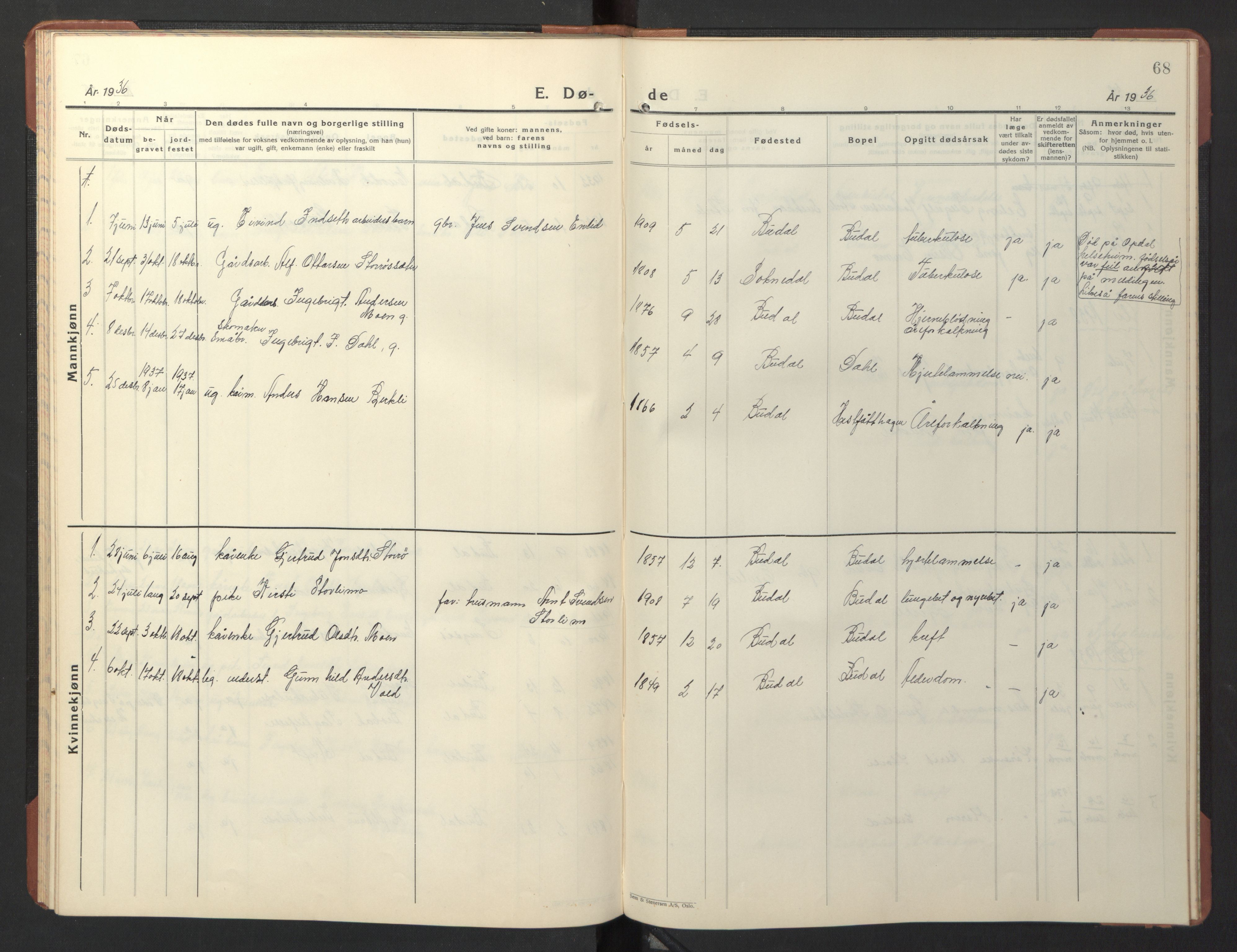 Ministerialprotokoller, klokkerbøker og fødselsregistre - Sør-Trøndelag, SAT/A-1456/690/L1053: Klokkerbok nr. 690C03, 1930-1947, s. 68