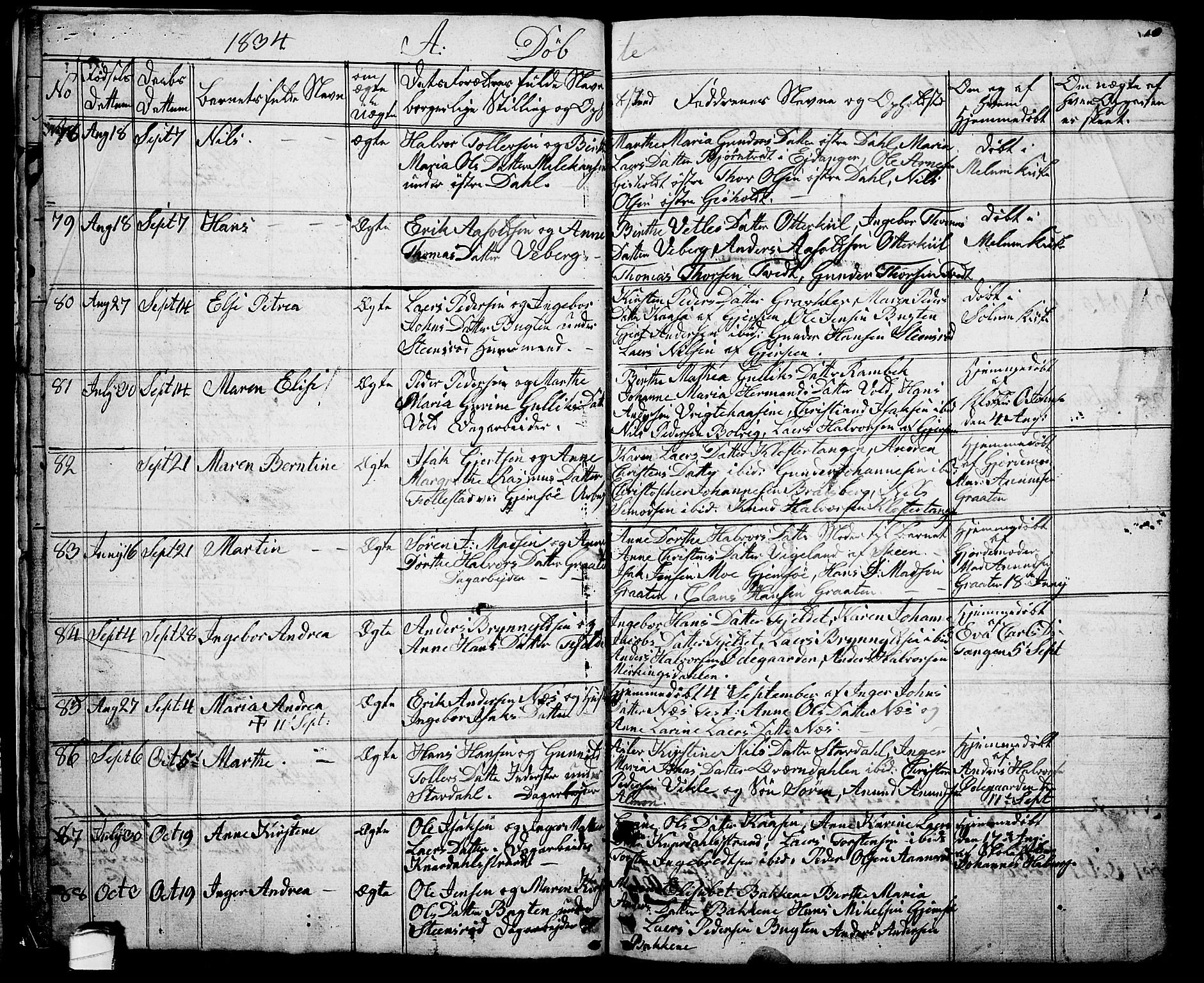 Solum kirkebøker, AV/SAKO-A-306/G/Ga/L0002: Klokkerbok nr. I 2, 1834-1848, s. 10