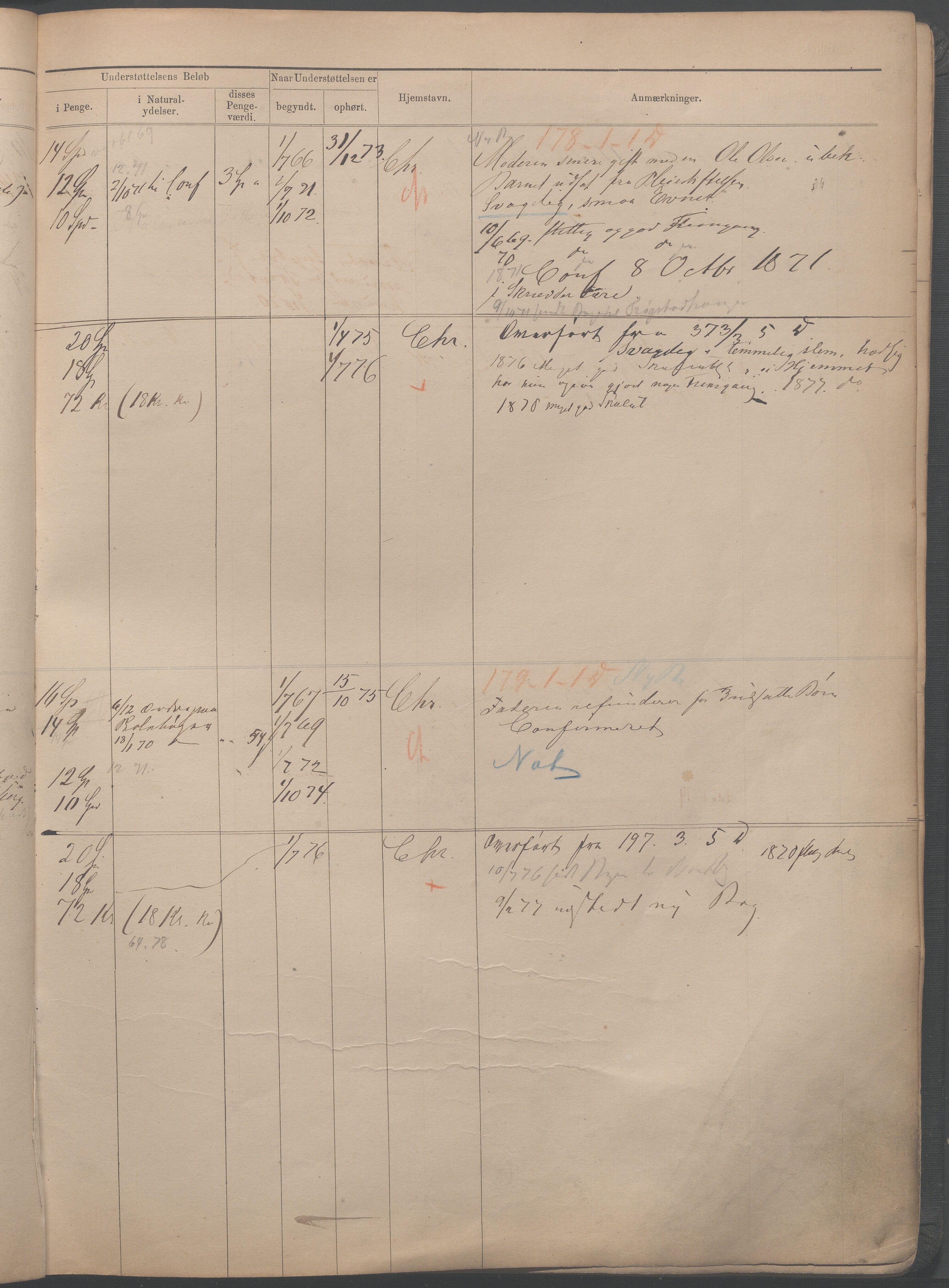 Fattigvesenet, OBA/A-20045/H/Hb/L0001: Manntallsprotokoll. Mnr. 1-554, 1865-1879, s. 181